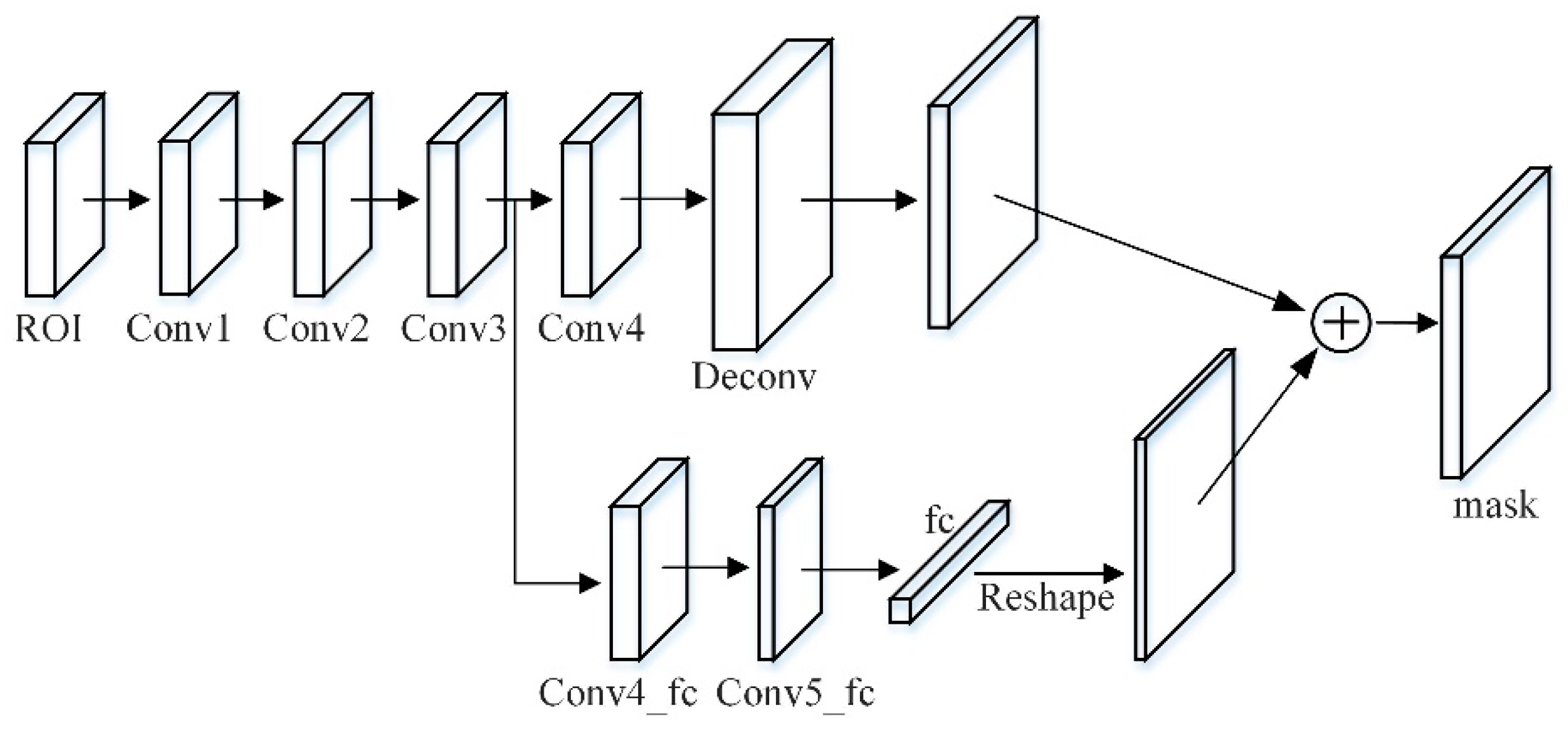 Entropy 23 01160 g007 550