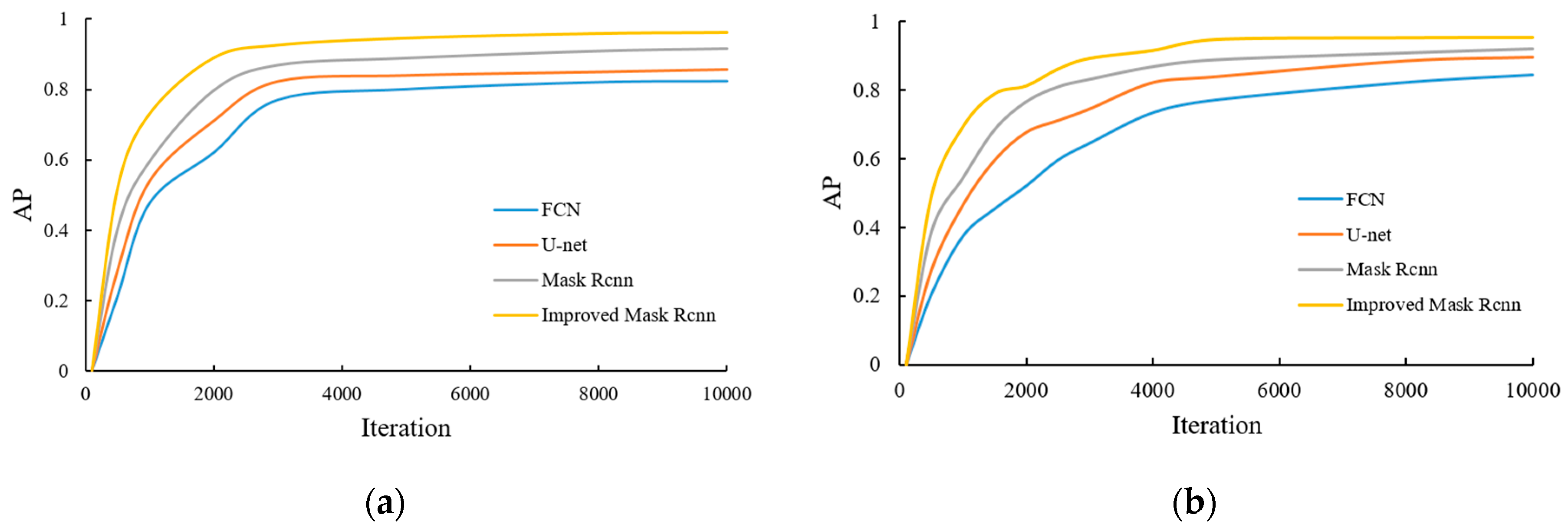 Entropy 23 01160 g010a 550