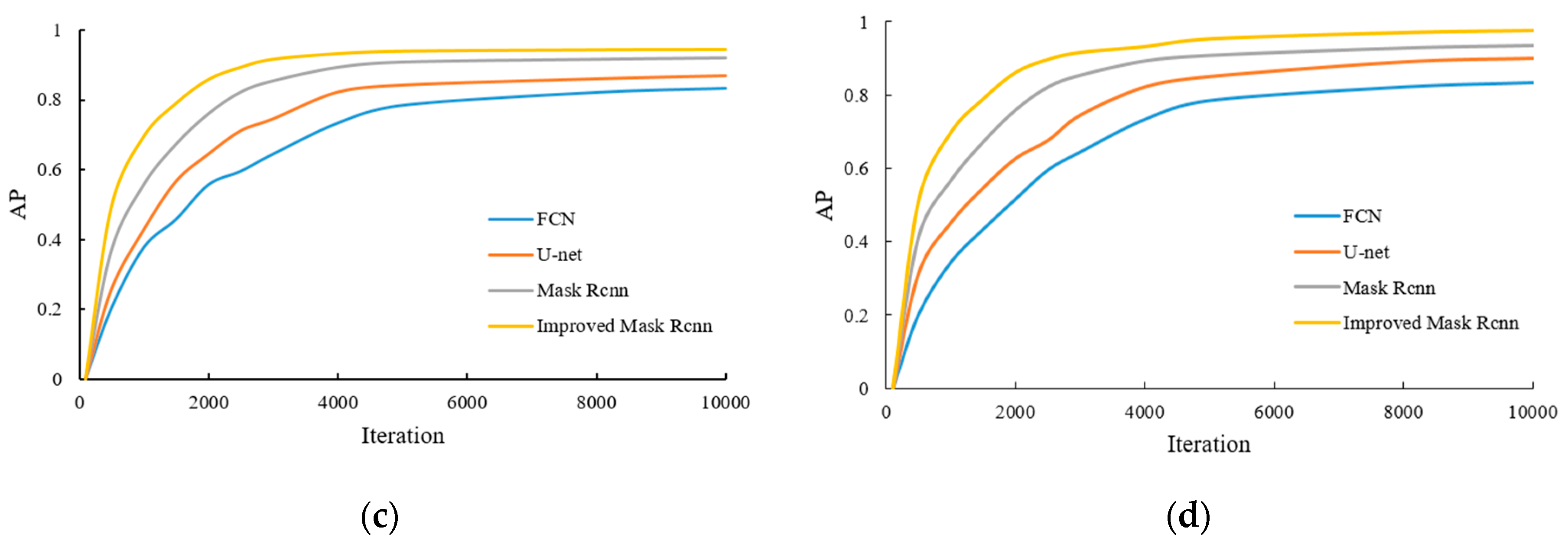 Entropy 23 01160 g010b 550