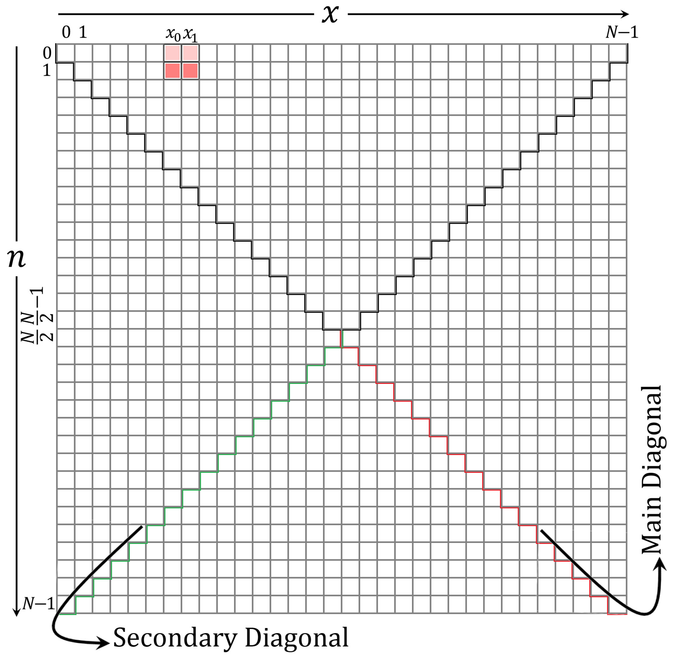 Entropy 23 01162 g005 550