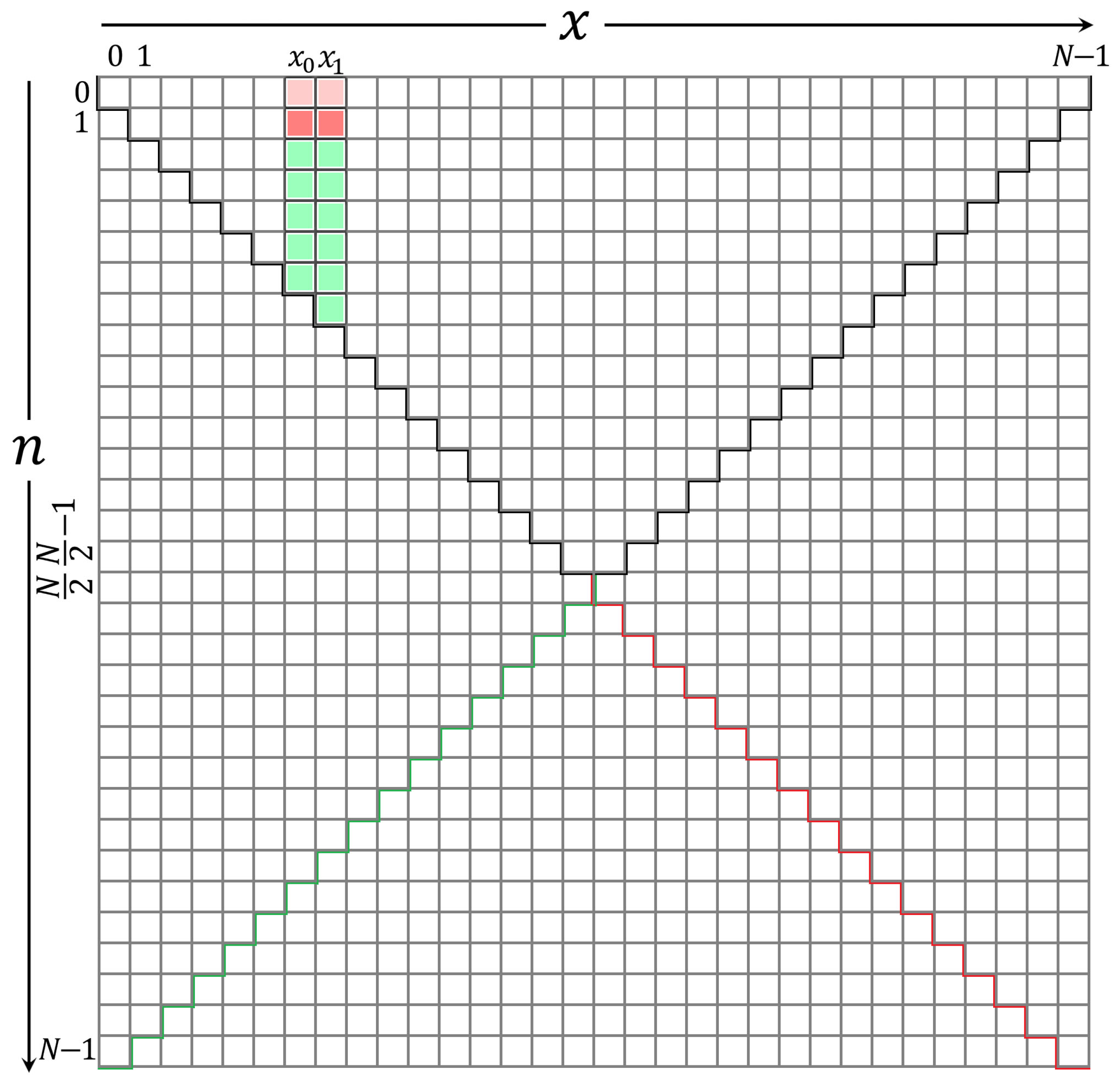 Entropy 23 01162 g006 550