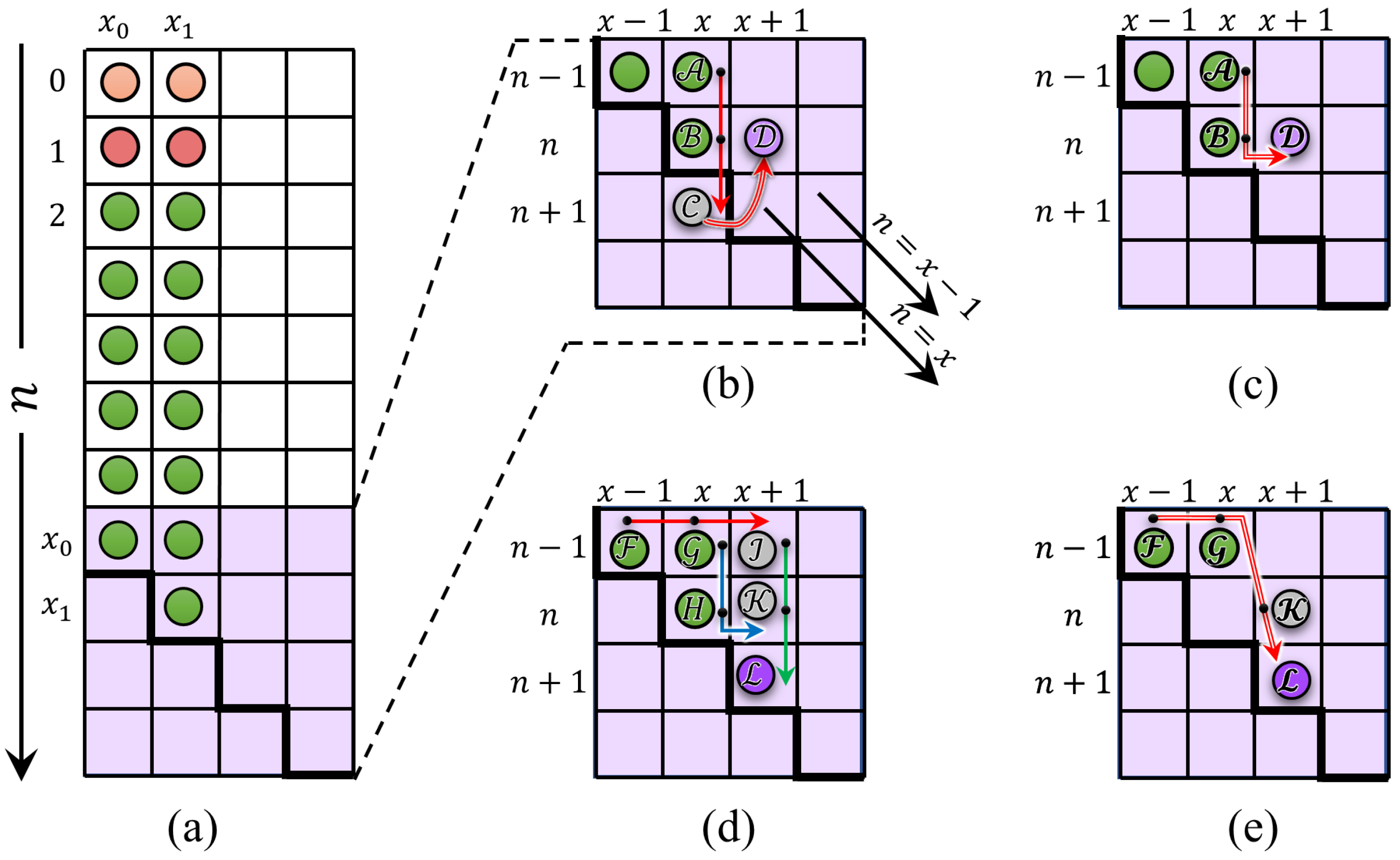 Entropy 23 01162 g008 550