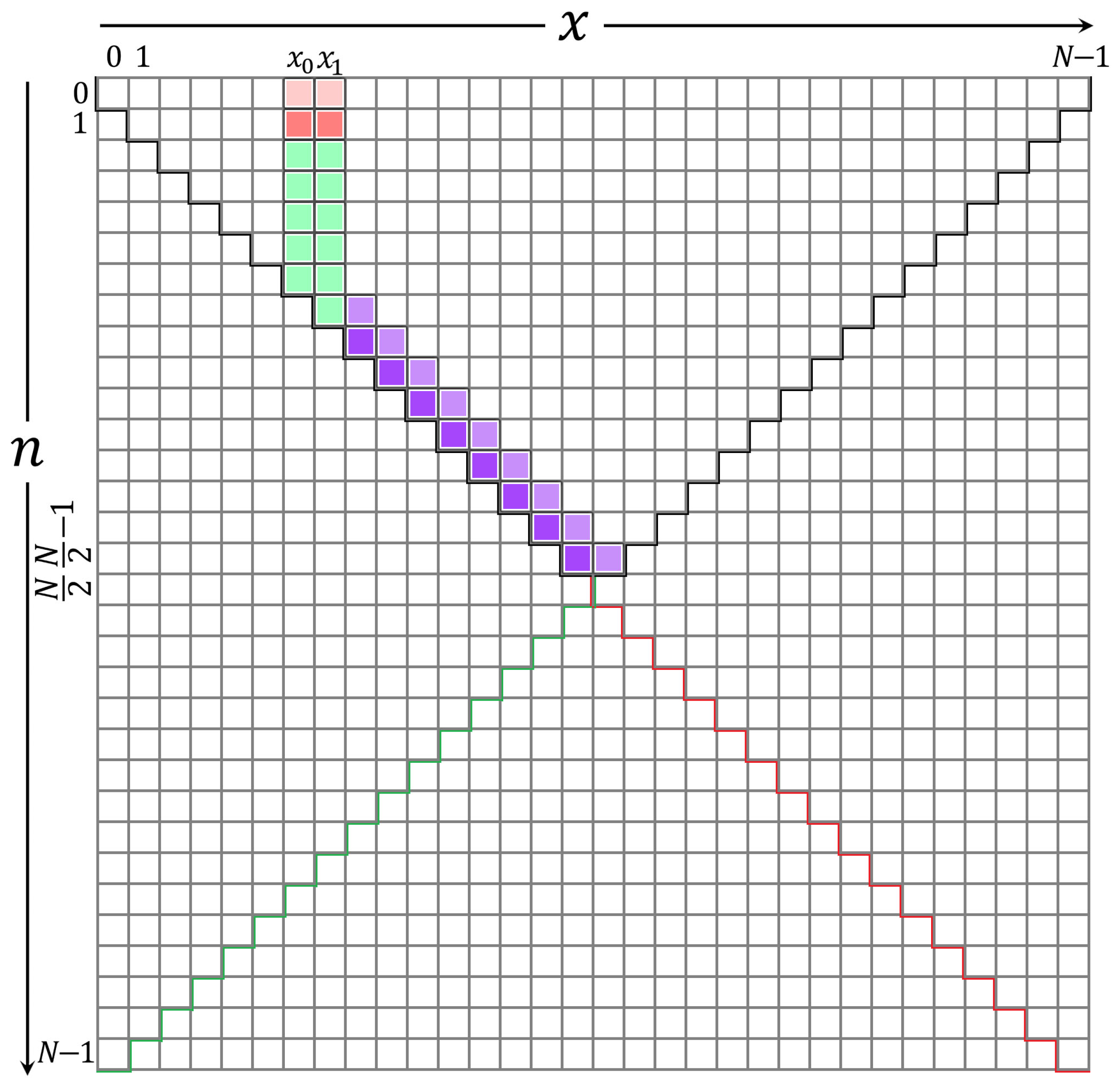 Entropy 23 01162 g009 550