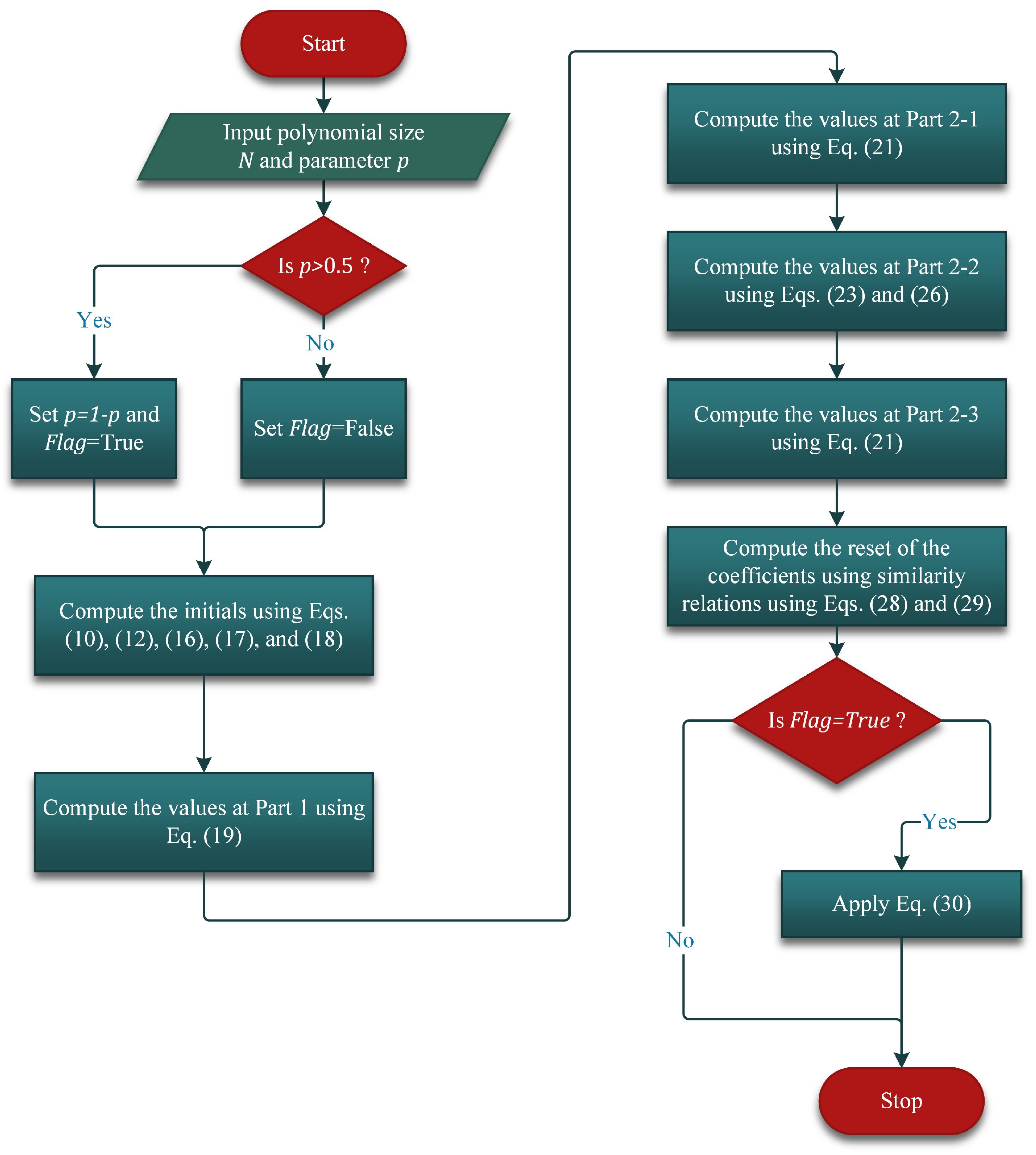 Entropy 23 01162 g010 550