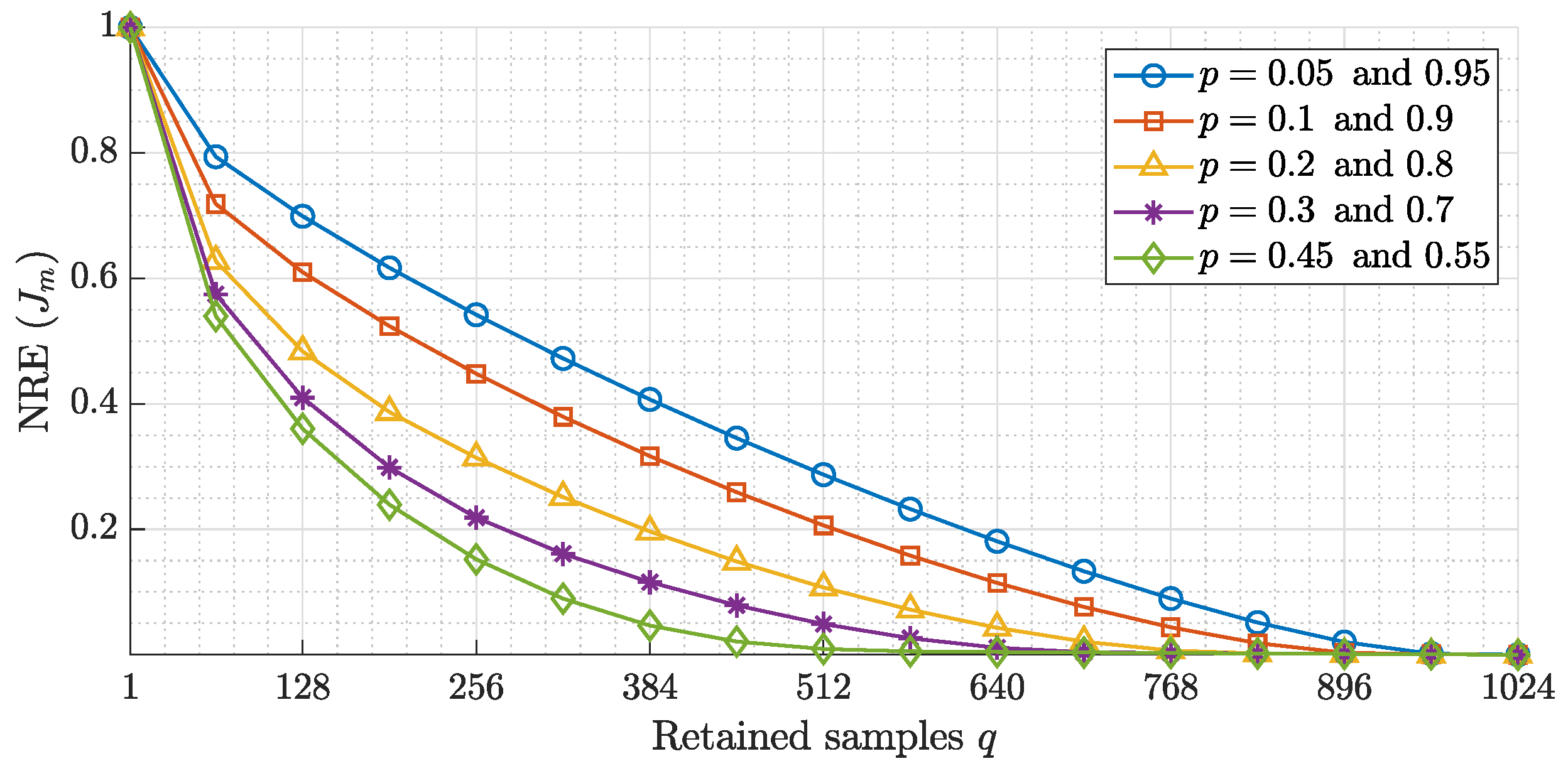 Entropy 23 01162 g013 550
