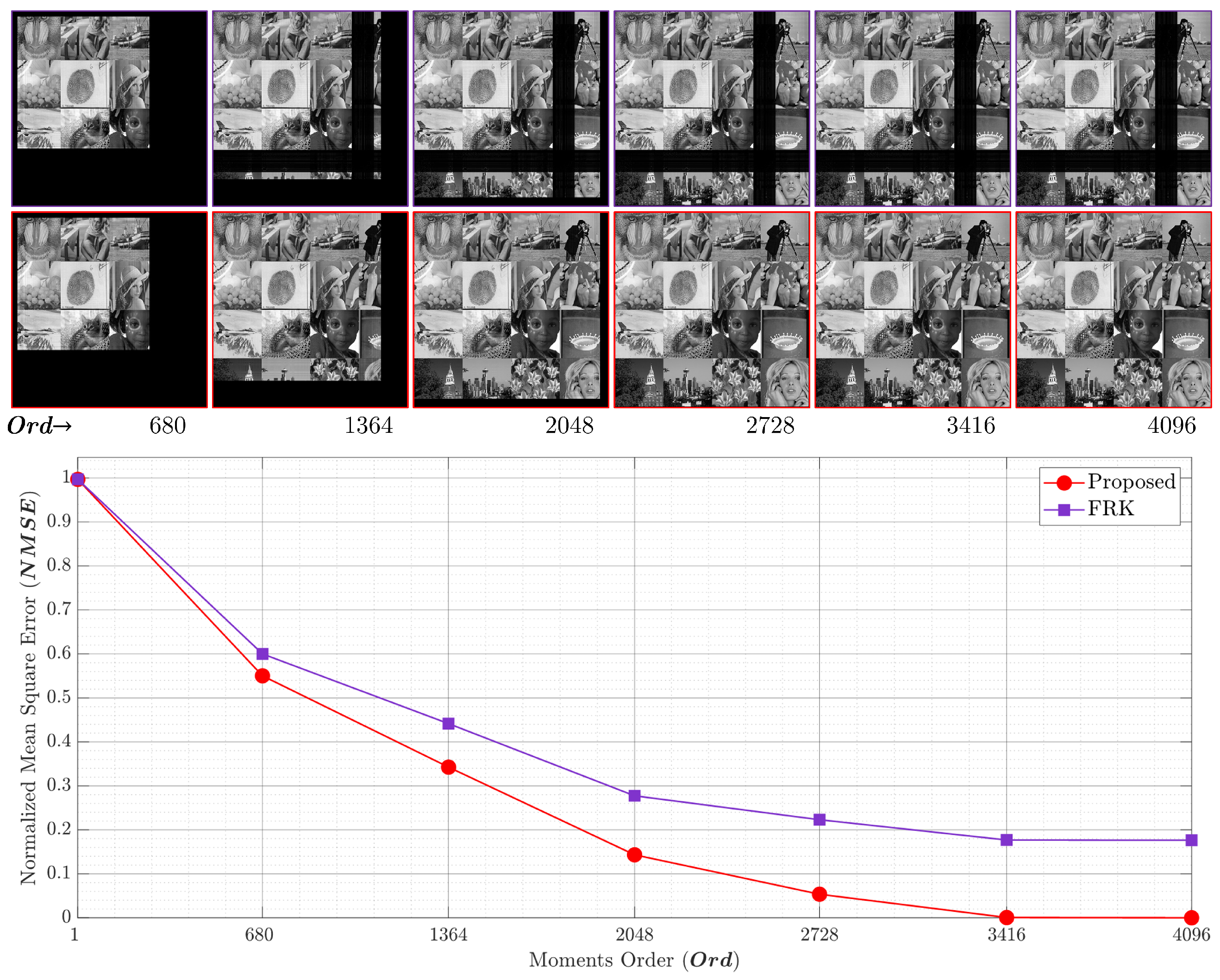 Entropy 23 01162 g017 550