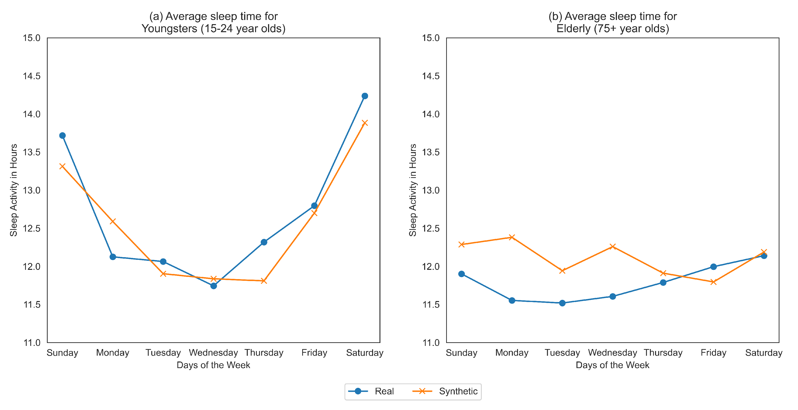 Entropy 23 01165 g001 550
