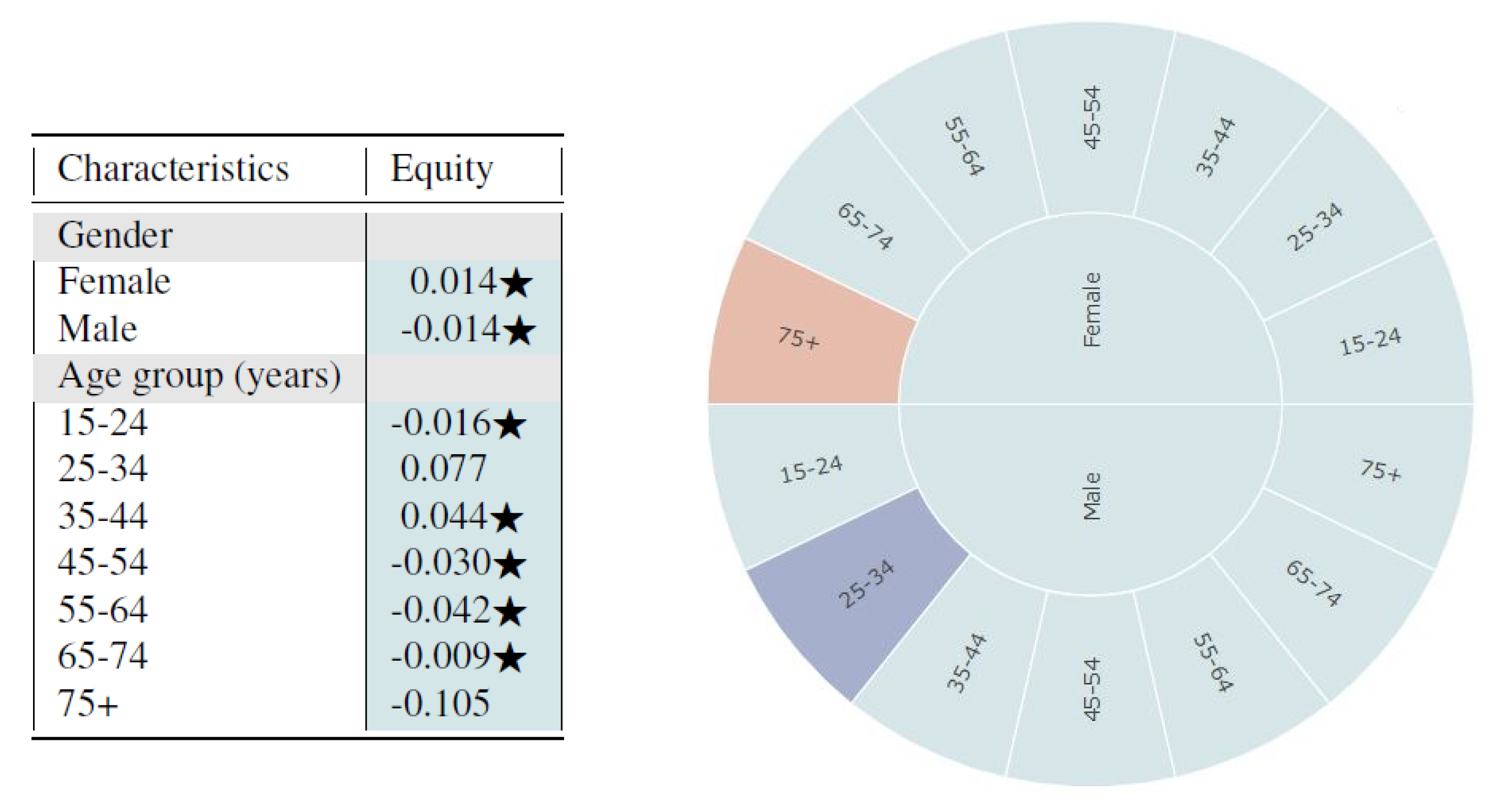 Entropy 23 01165 g004 550