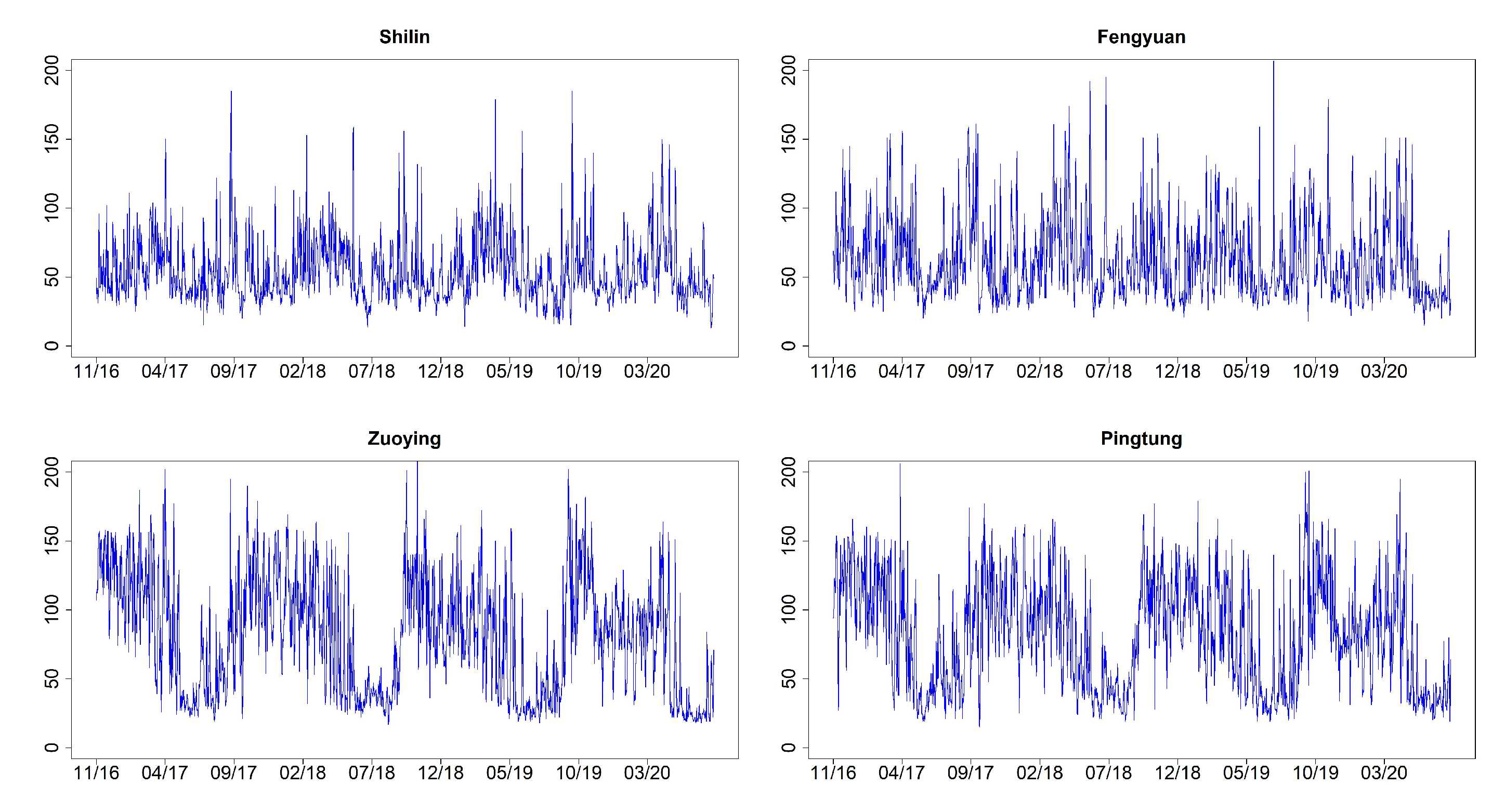 Entropy 23 01167 g003