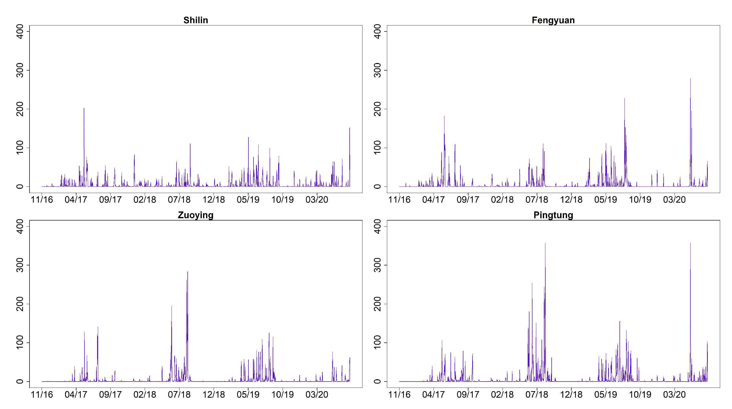 Entropy 23 01167 g004