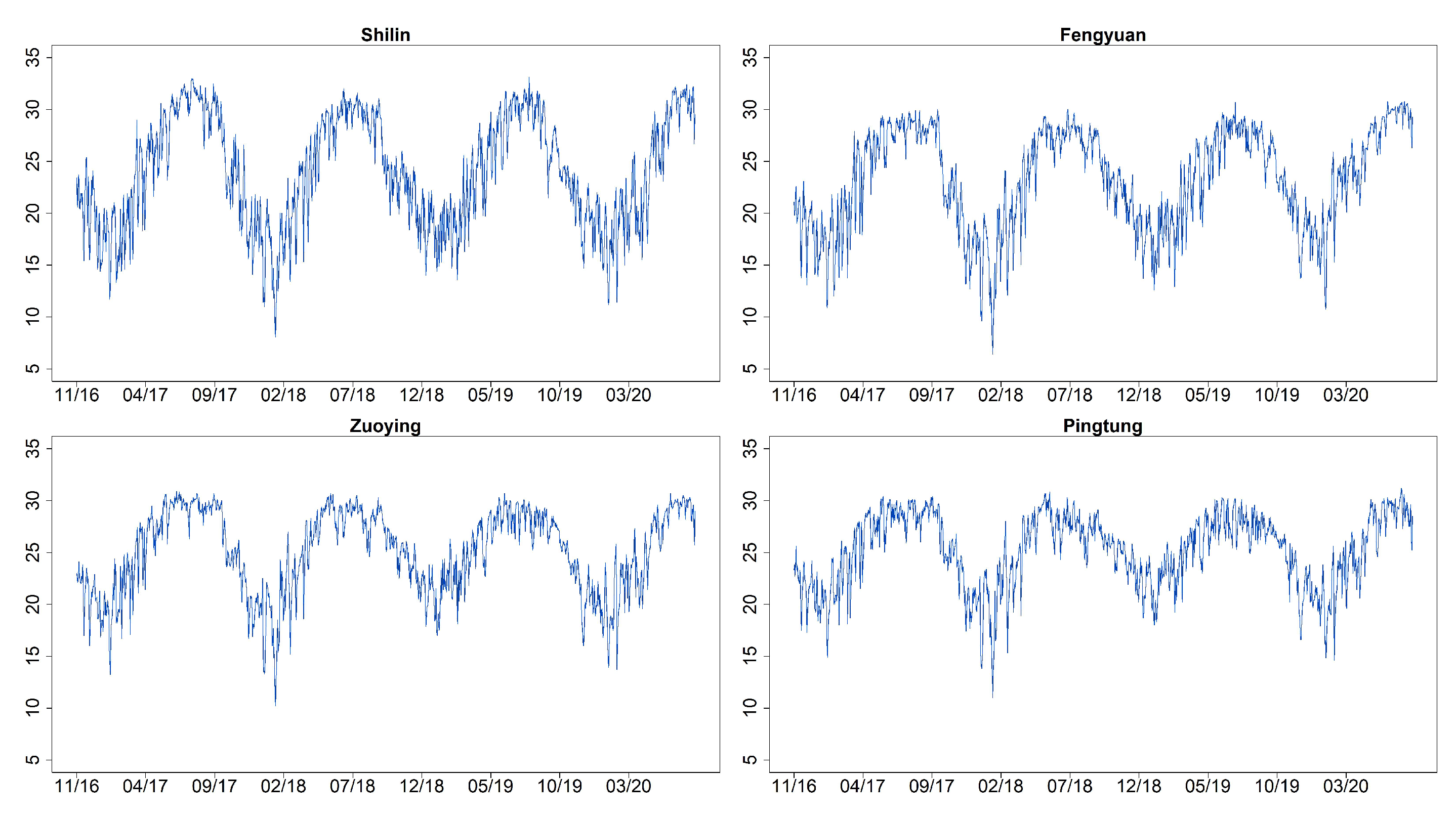 Entropy 23 01167 g005