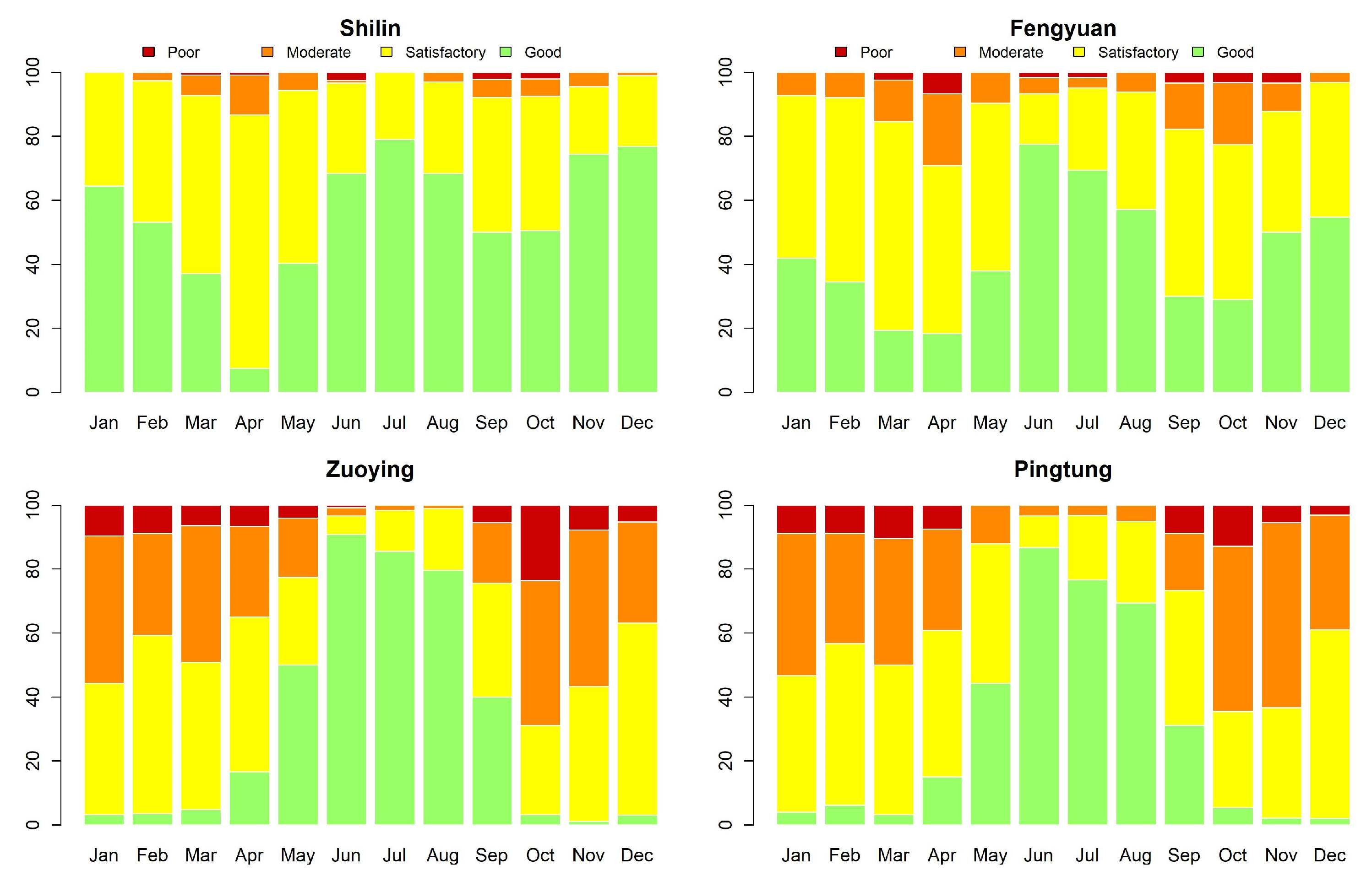 Entropy 23 01167 g006