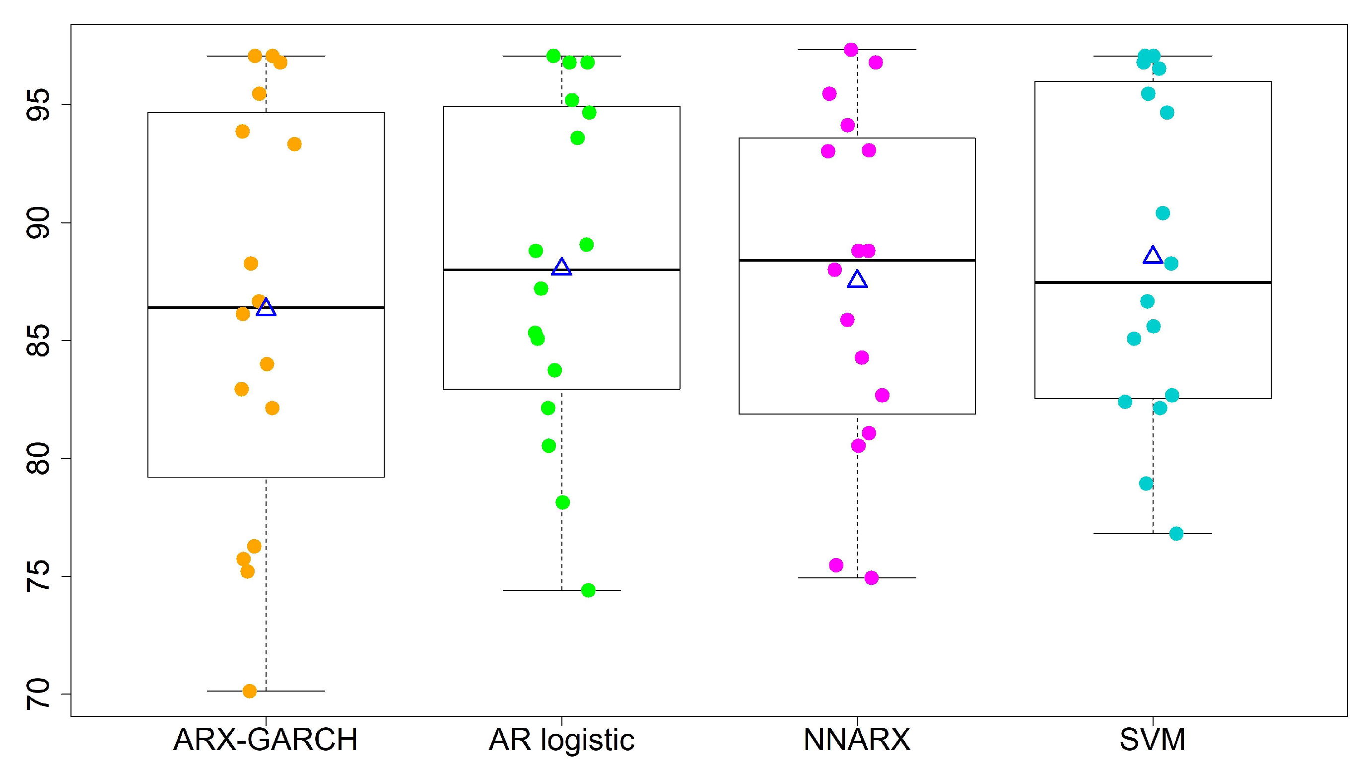Entropy 23 01167 g008