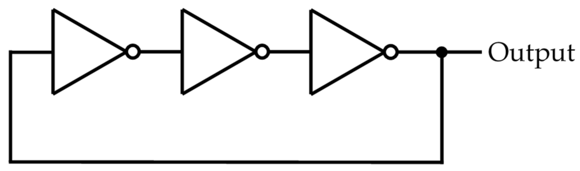 Entropy 23 01168 g001 550