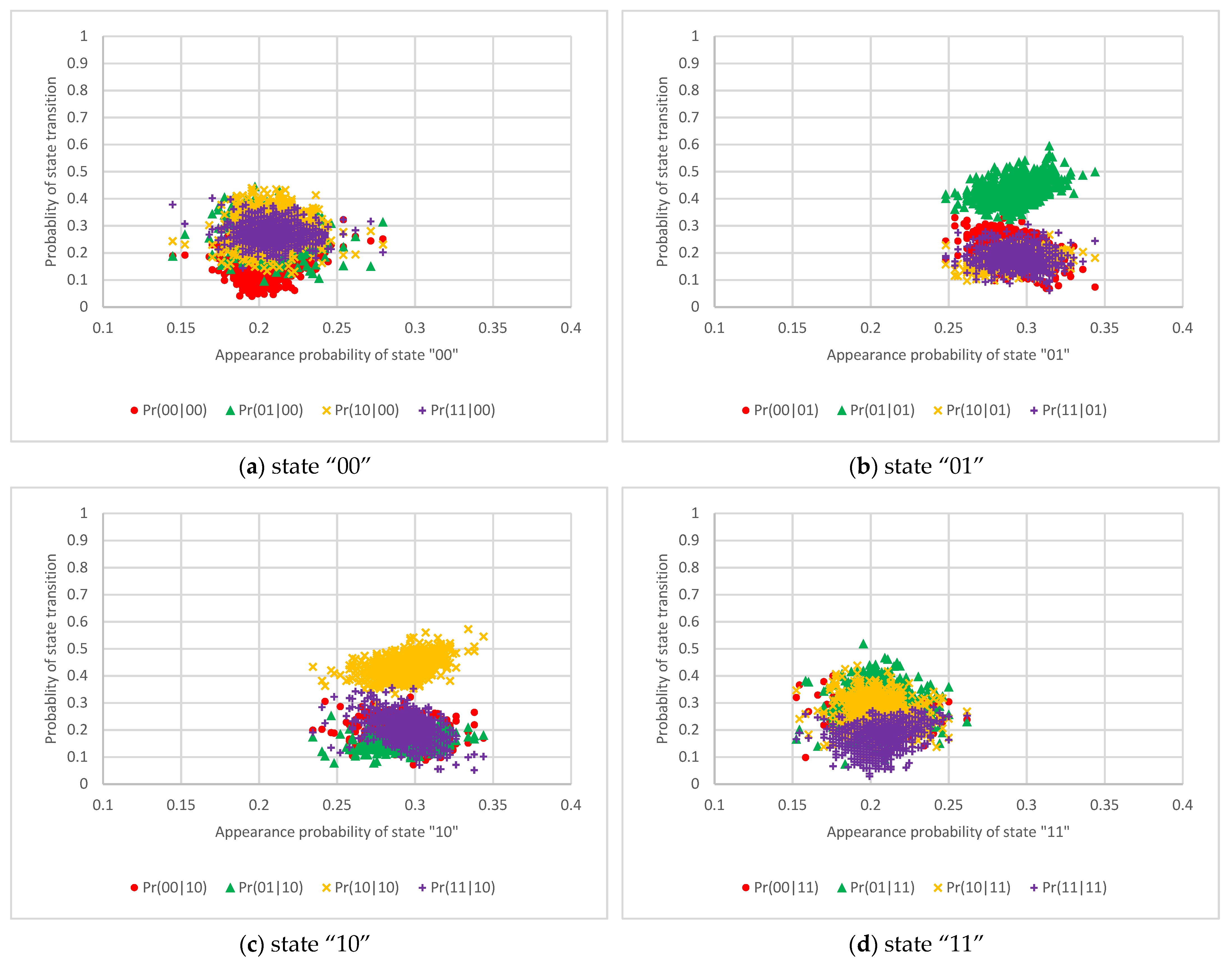 Entropy 23 01168 g007 550