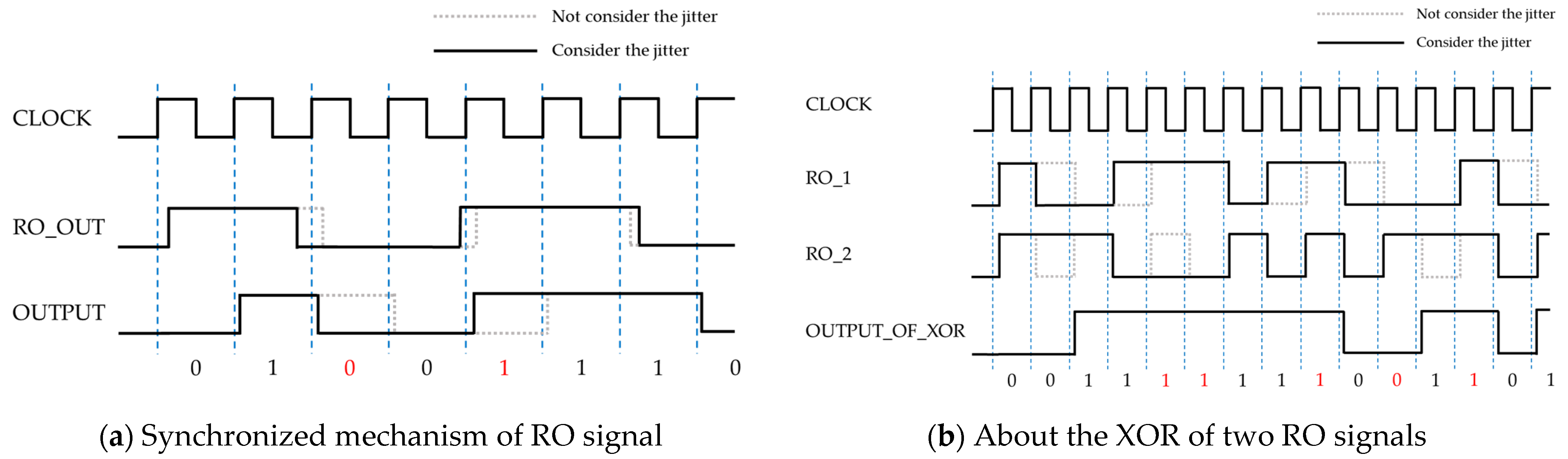 Entropy 23 01168 g009 550