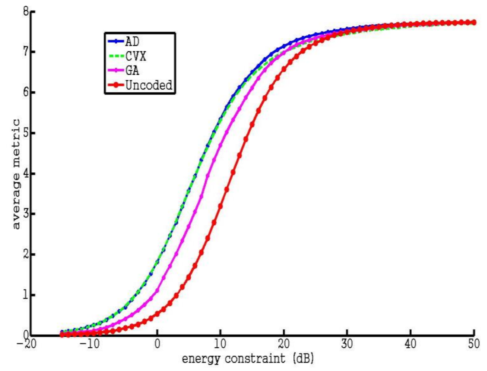 Entropy 23 01169 g002 550