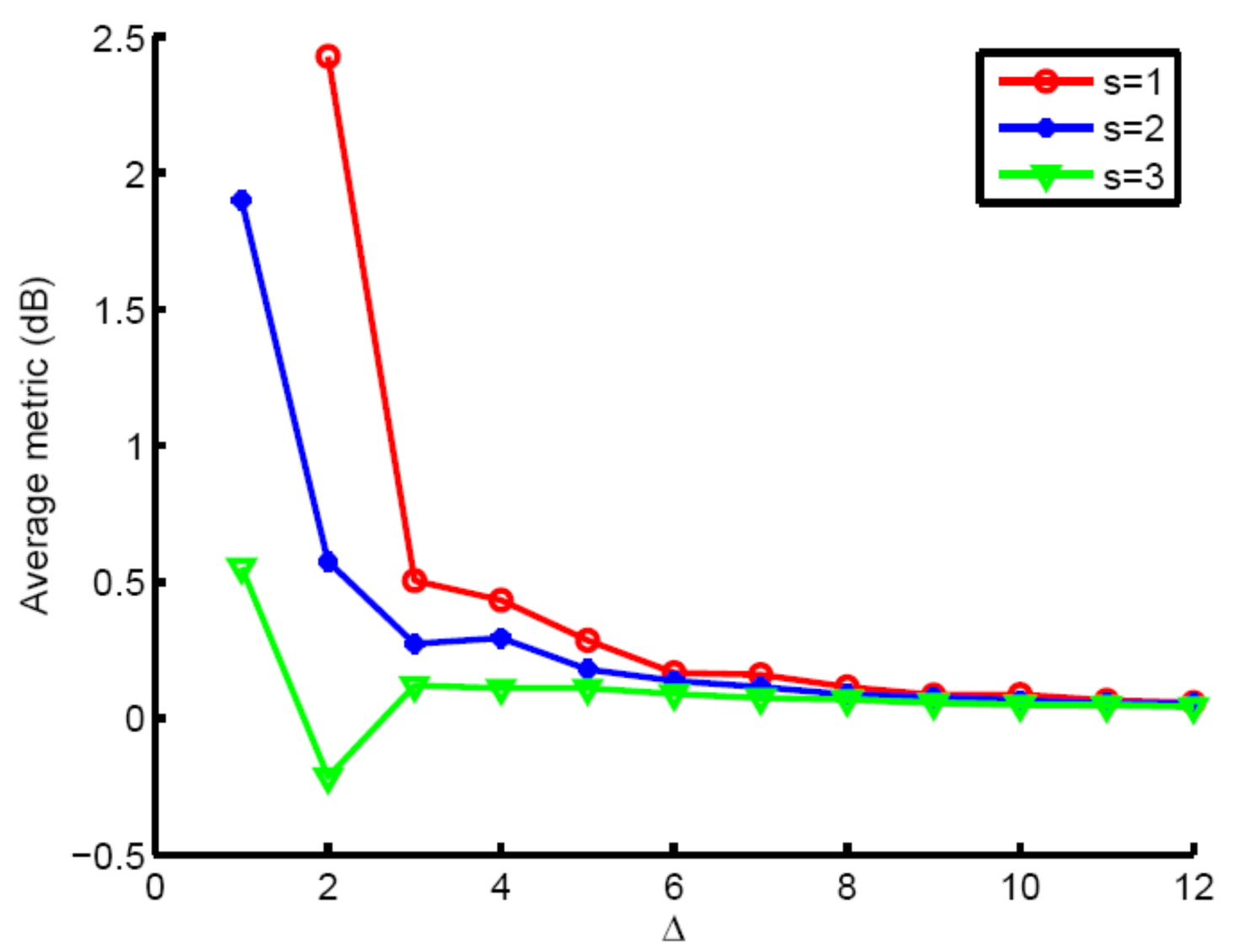 Entropy 23 01169 g005 550