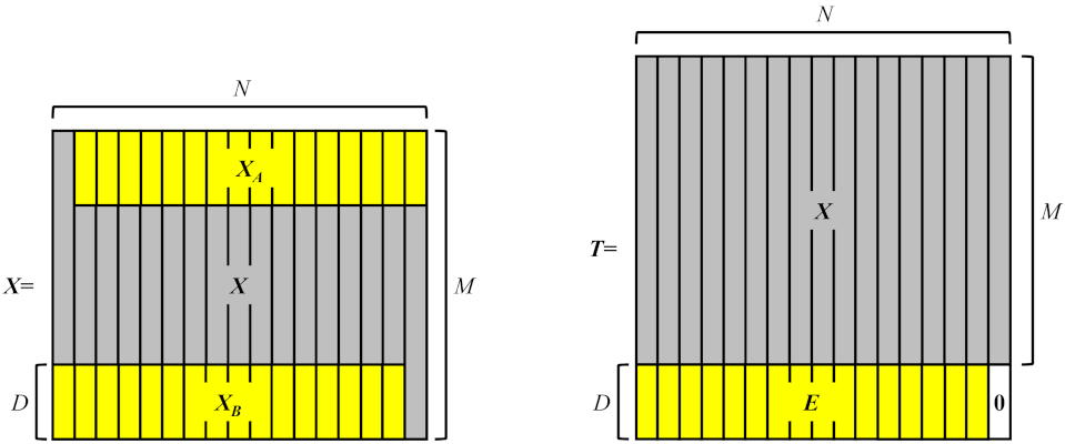 Entropy 23 01170 g002 550
