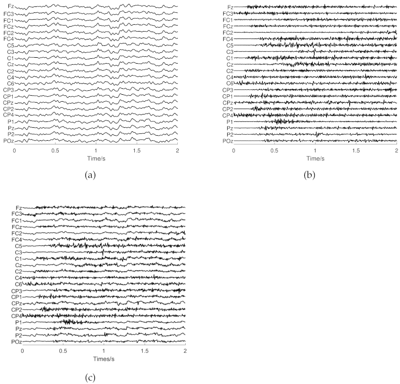 Entropy 23 01170 g005 550