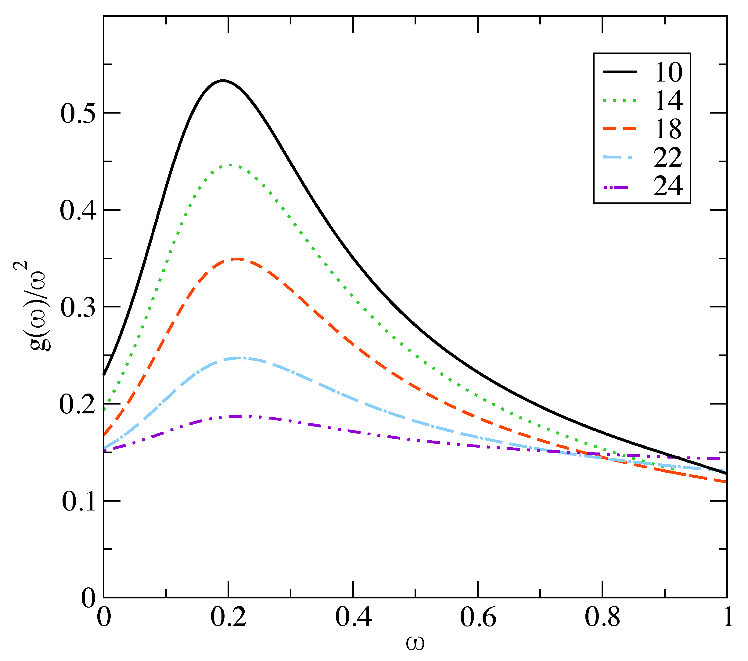 Entropy 23 01171 g003 Entropy 23 01171 g003