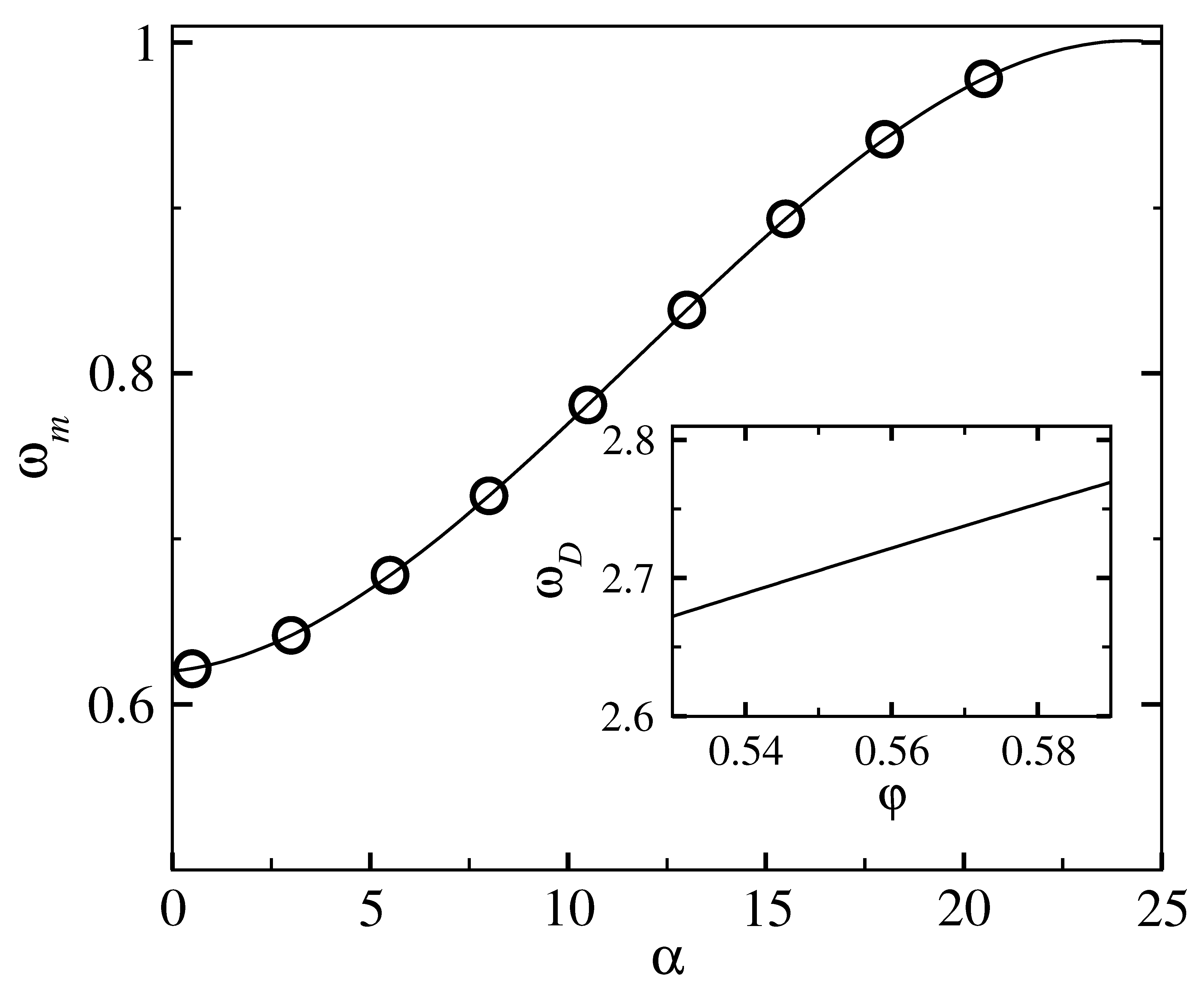 Entropy 23 01171 g004 Entropy 23 01171 g004