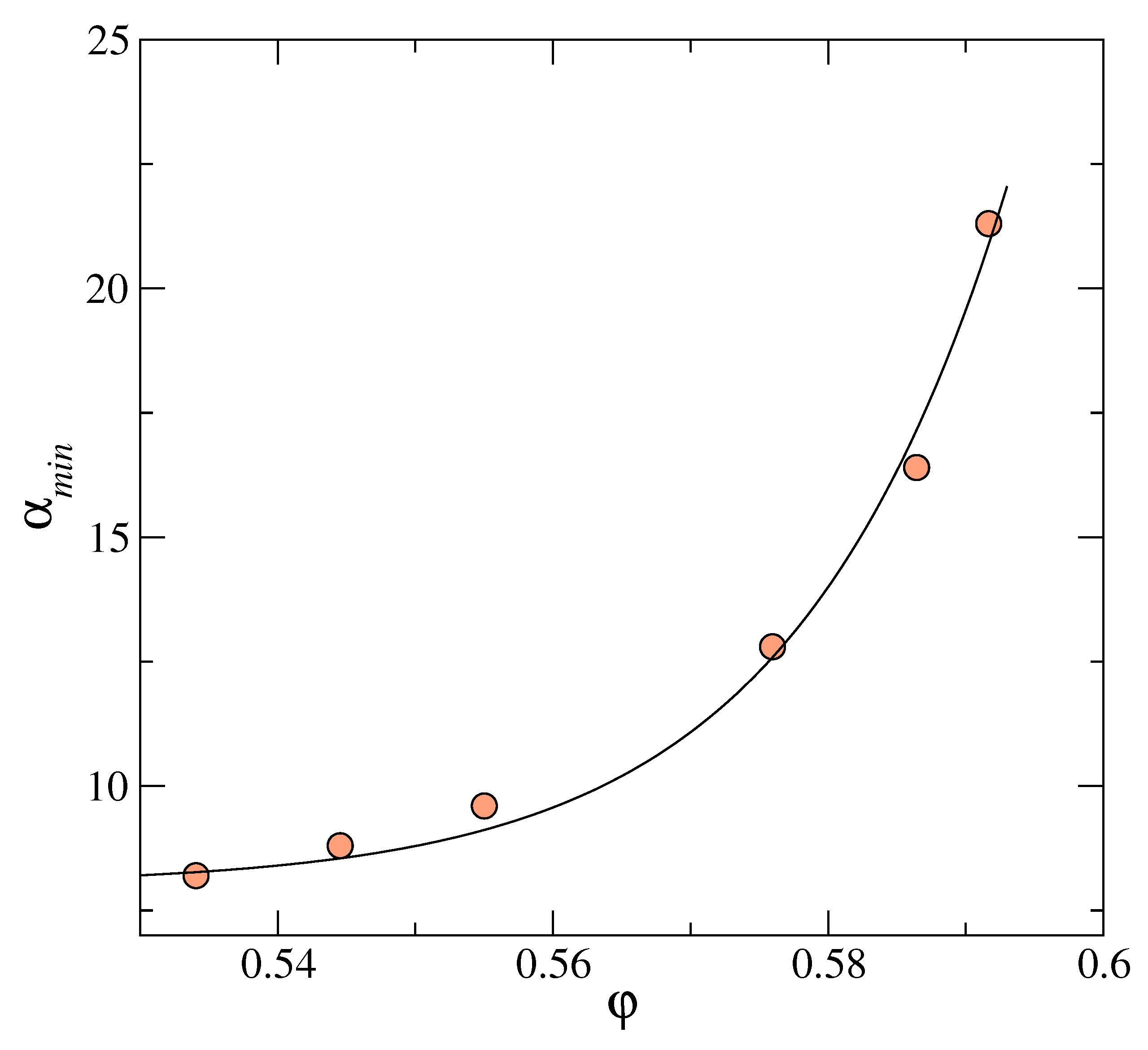 Entropy 23 01171 g005 Entropy 23 01171 g005