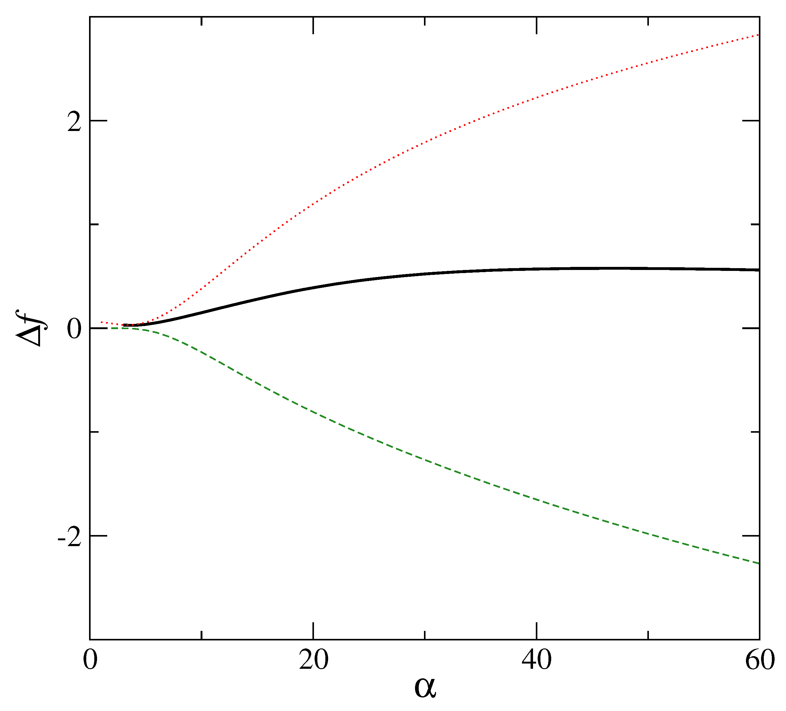 Entropy 23 01171 g007 Entropy 23 01171 g007