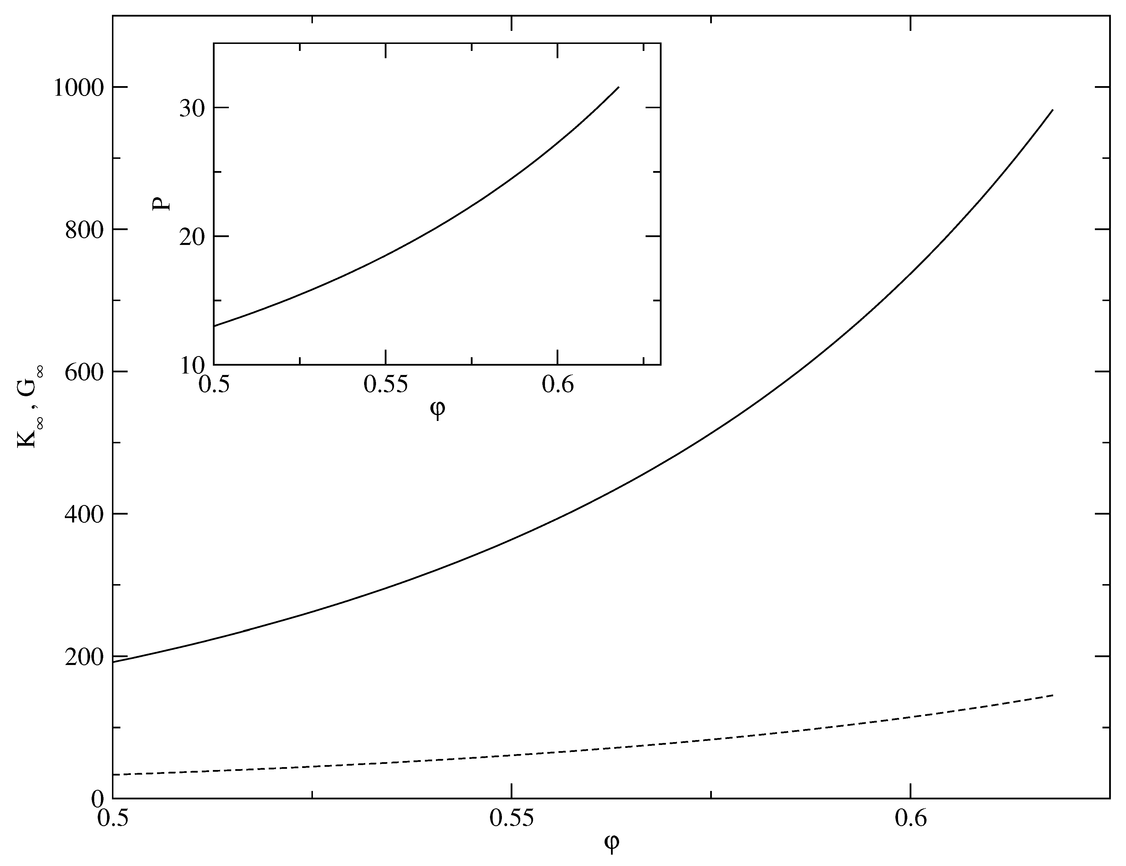 Entropy 23 01171 g012 Entropy 23 01171 g012