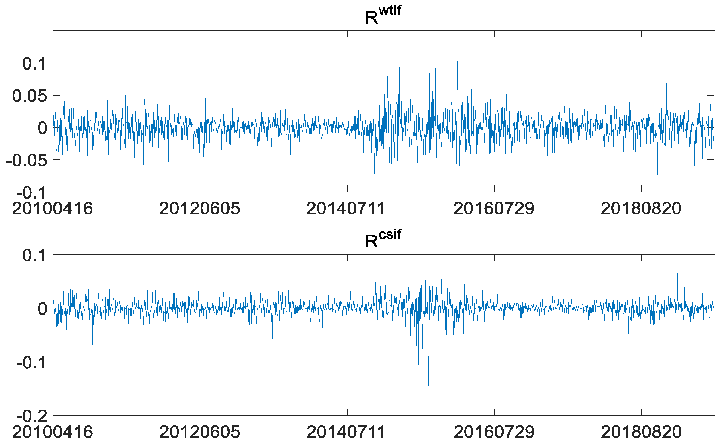 Entropy 23 01172 g004 550