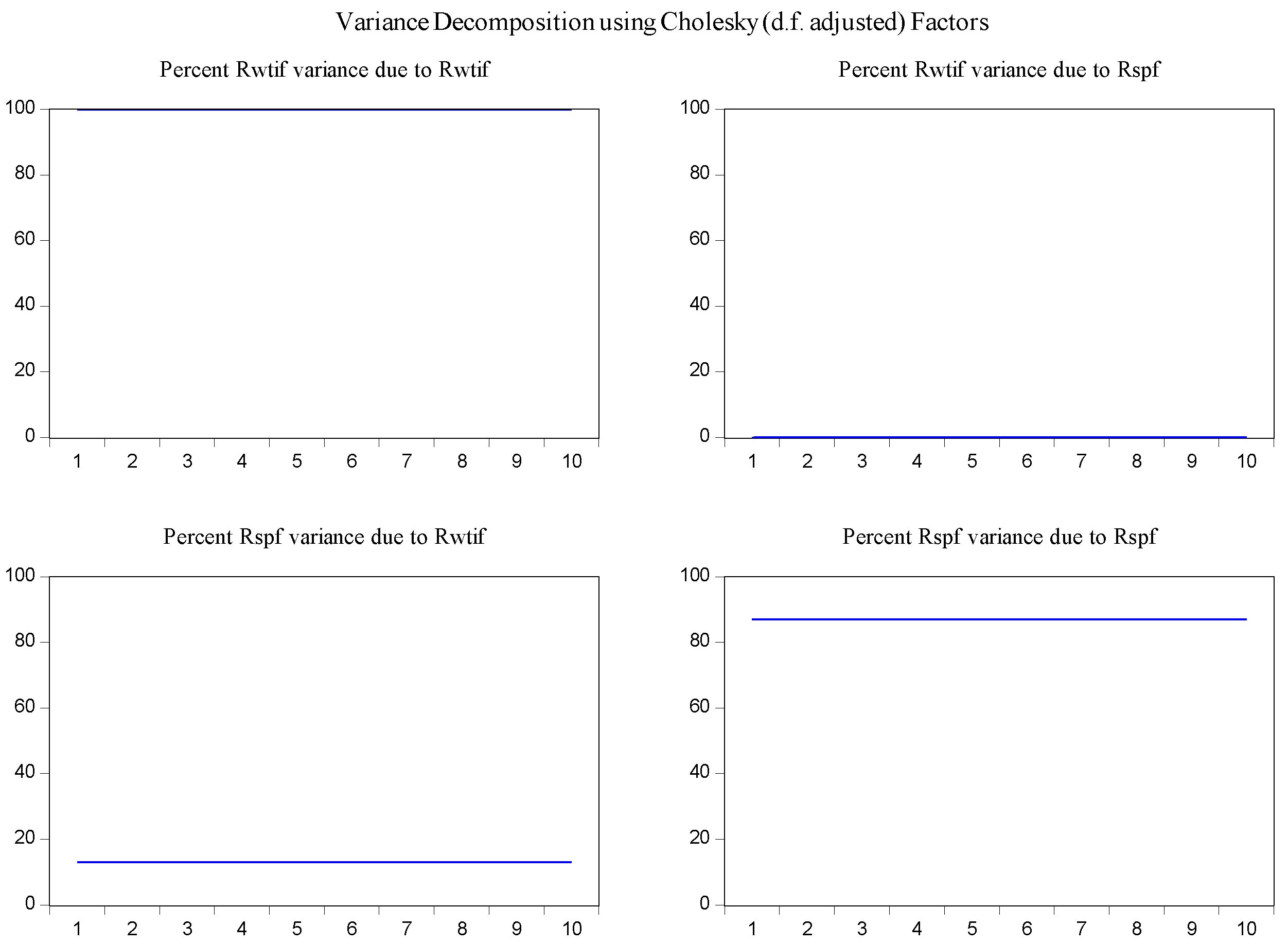 Entropy 23 01172 g006 550