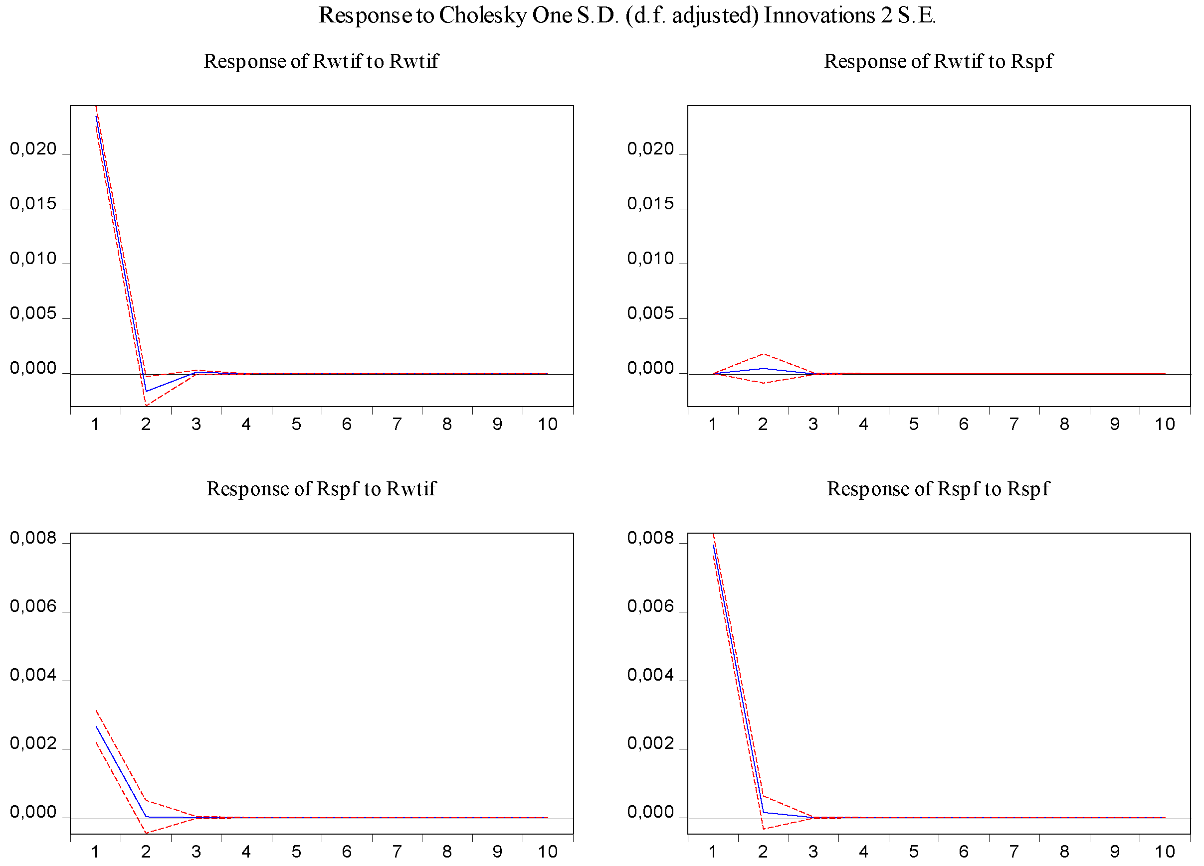 Entropy 23 01172 g010 550