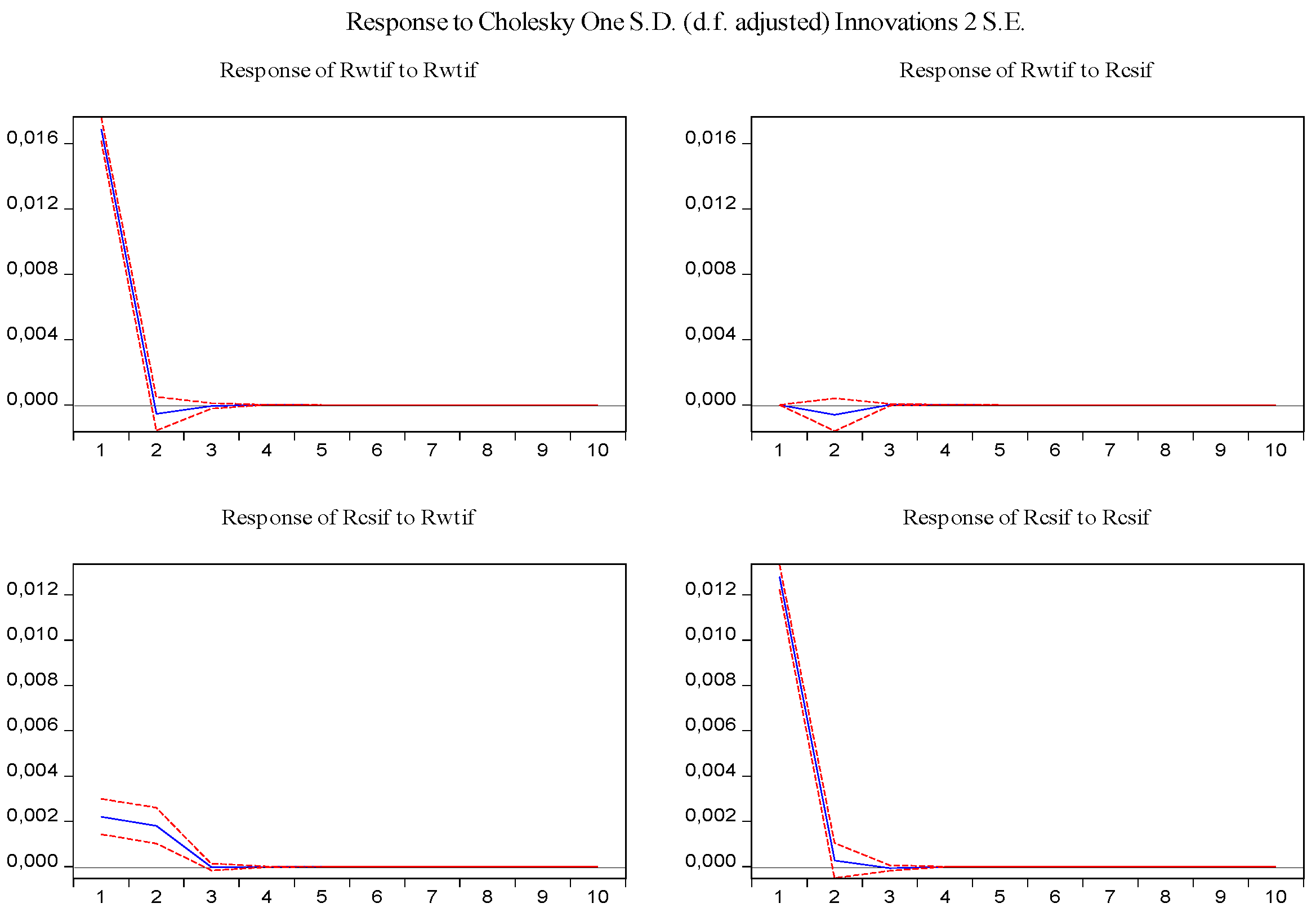 Entropy 23 01172 g015 550