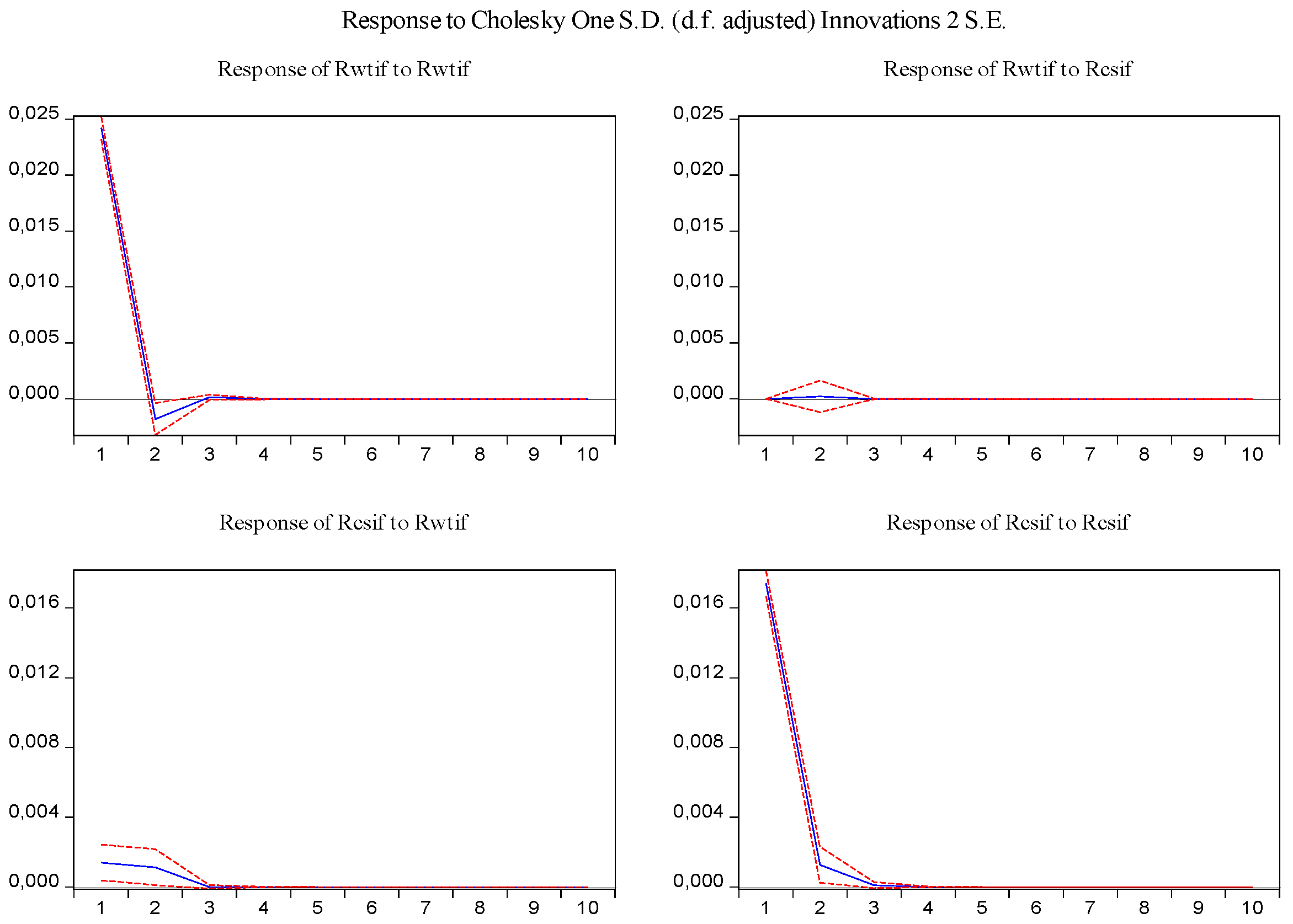 Entropy 23 01172 g017 550