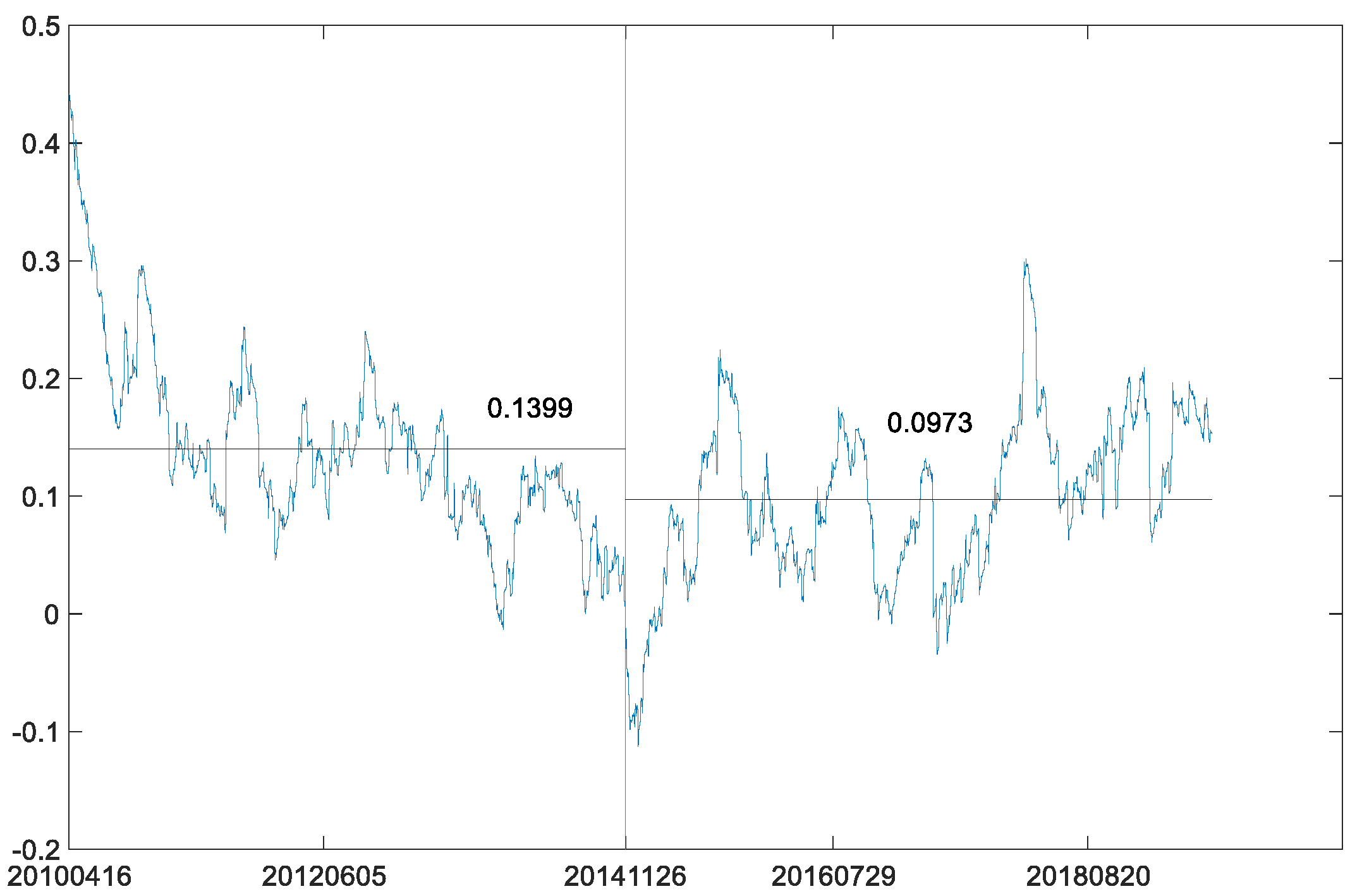 Entropy 23 01172 g019 550