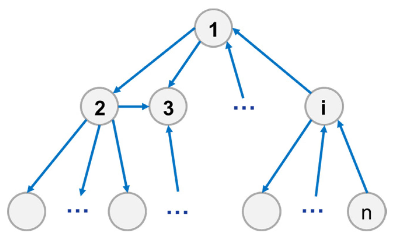 Entropy 23 01173 g002