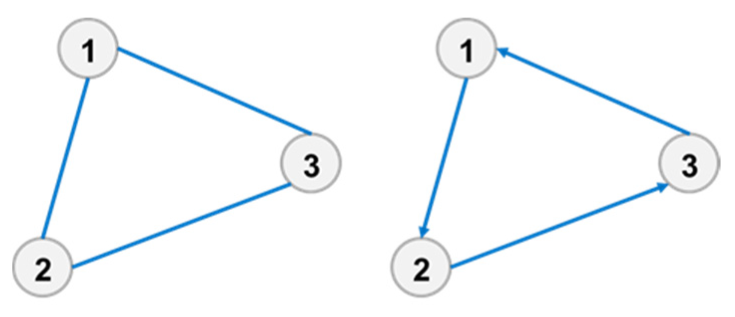 Entropy 23 01173 g003