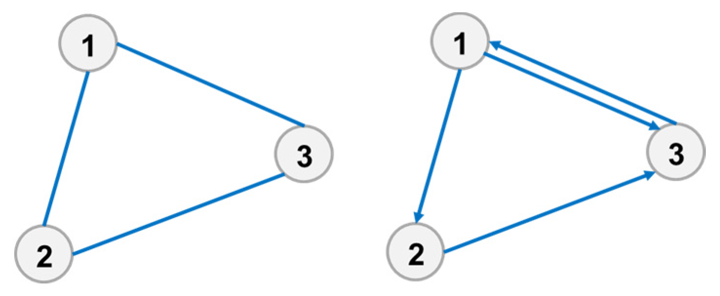 Entropy 23 01173 g004