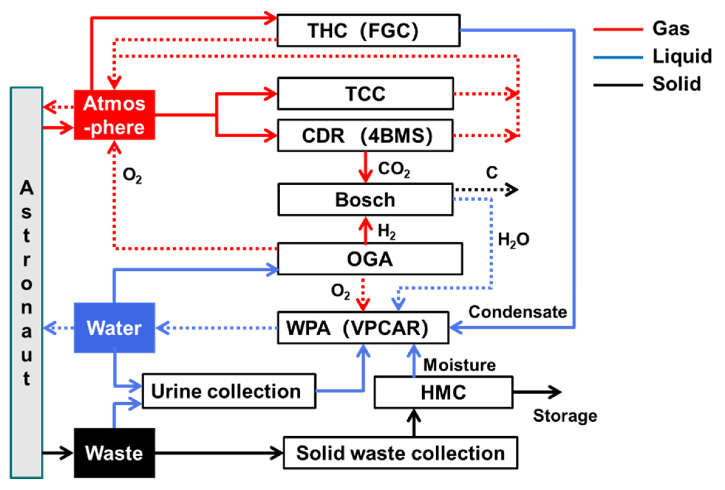 Entropy 23 01173 g005