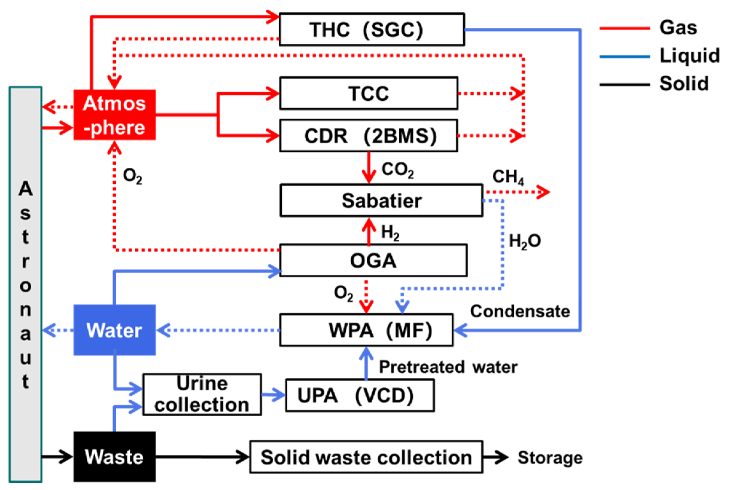 Entropy 23 01173 g006