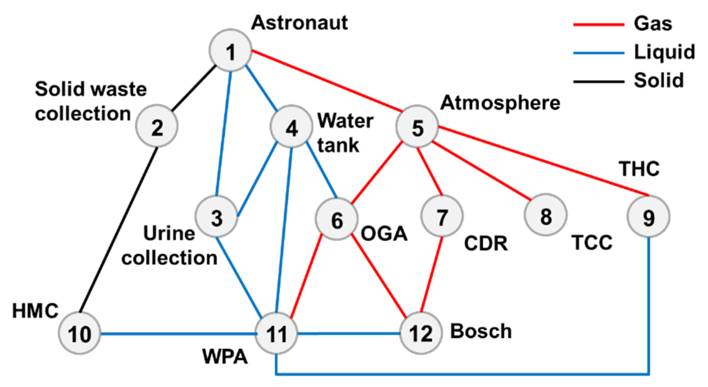 Entropy 23 01173 g008