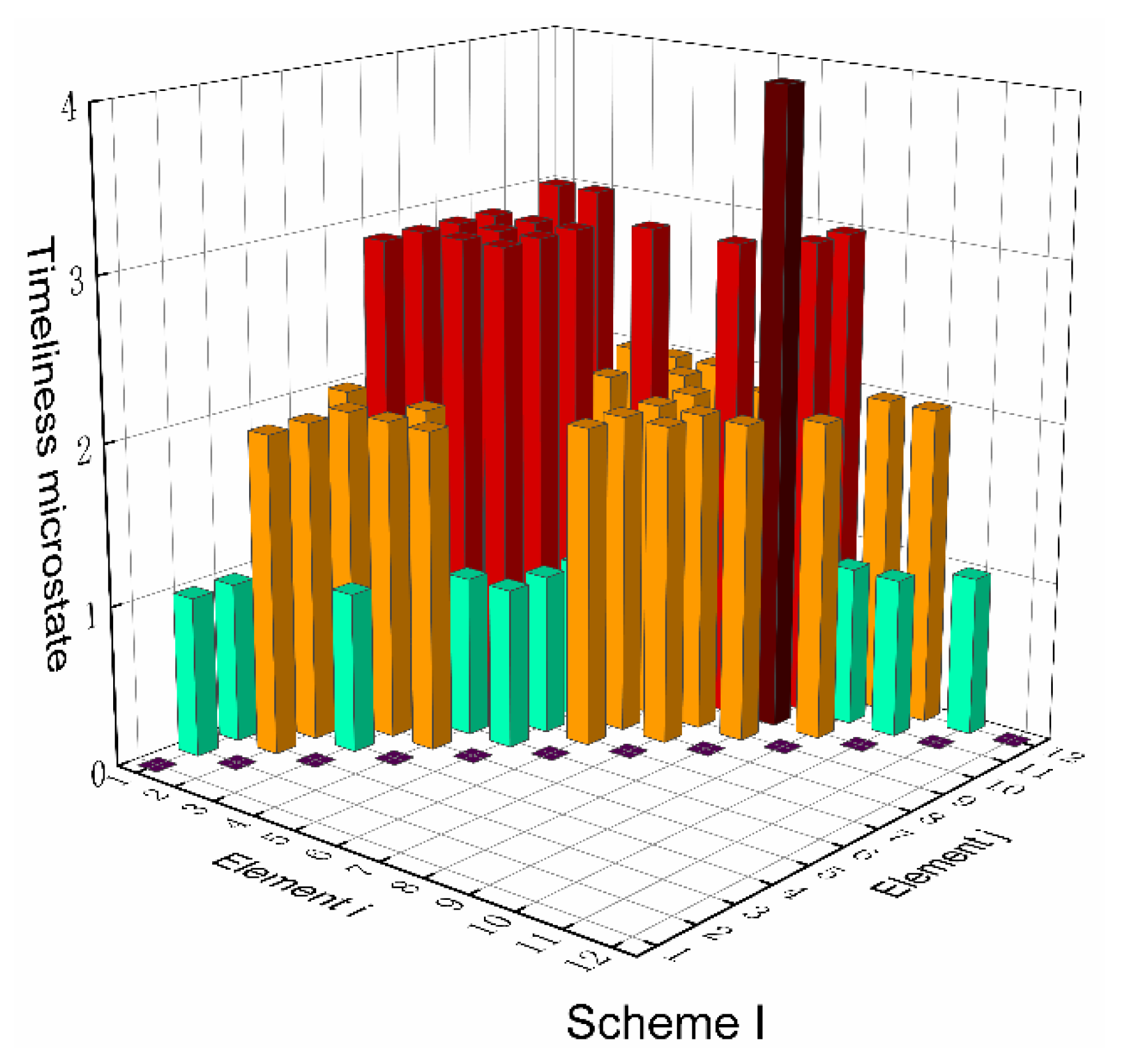Entropy 23 01173 g010
