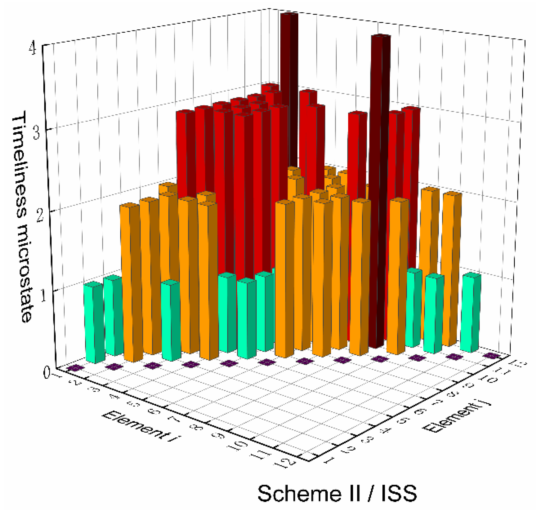 Entropy 23 01173 g011