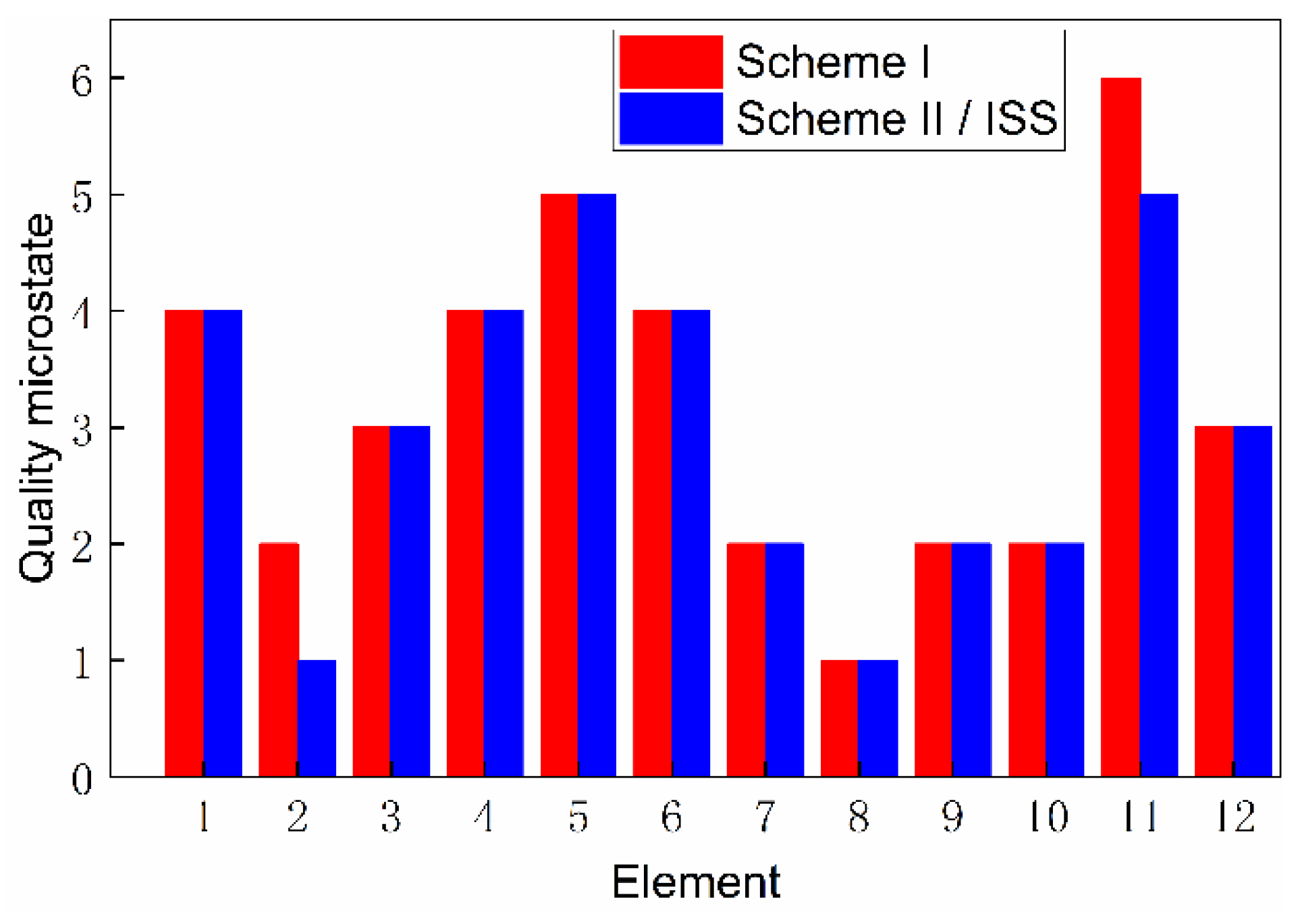 Entropy 23 01173 g012