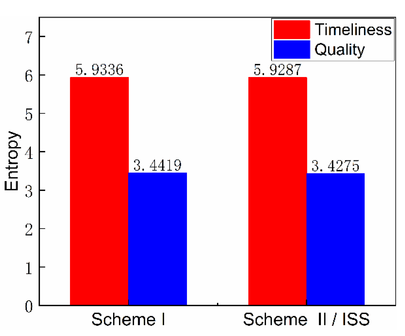 Entropy 23 01173 g013