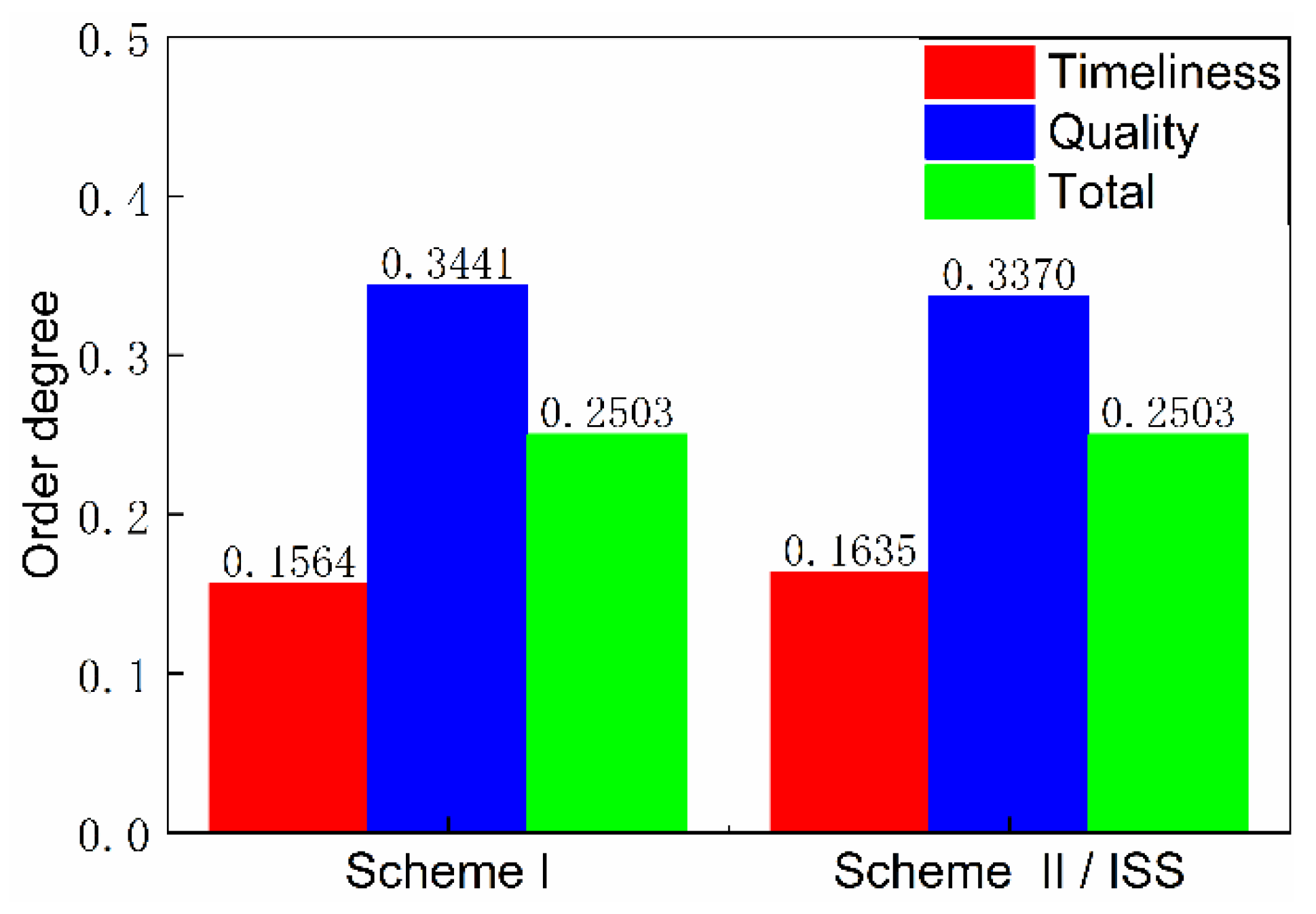Entropy 23 01173 g014