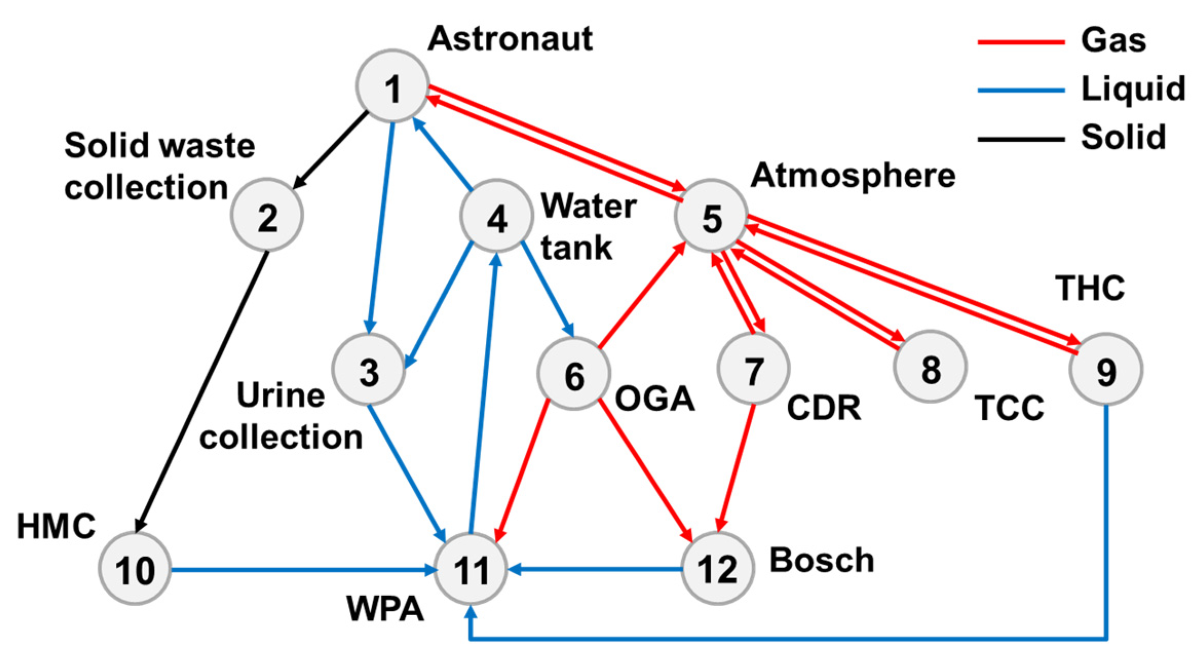 Entropy 23 01173 g015