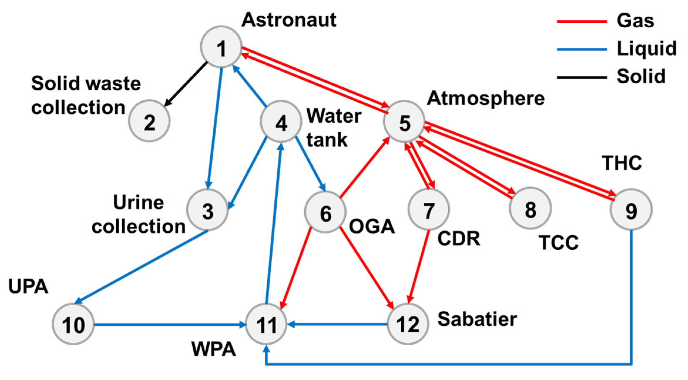 Entropy 23 01173 g016