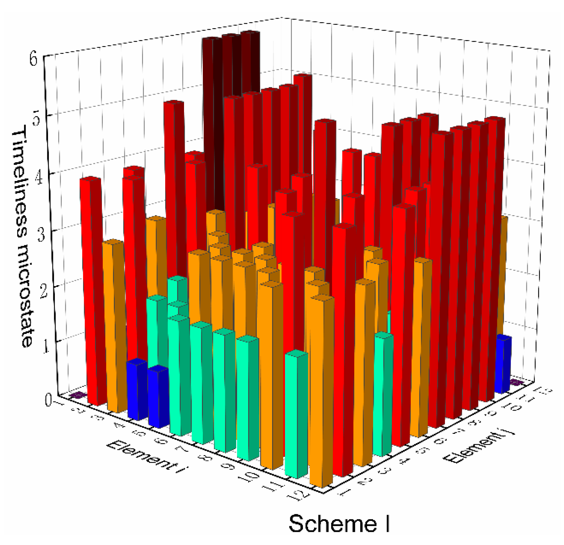 Entropy 23 01173 g017