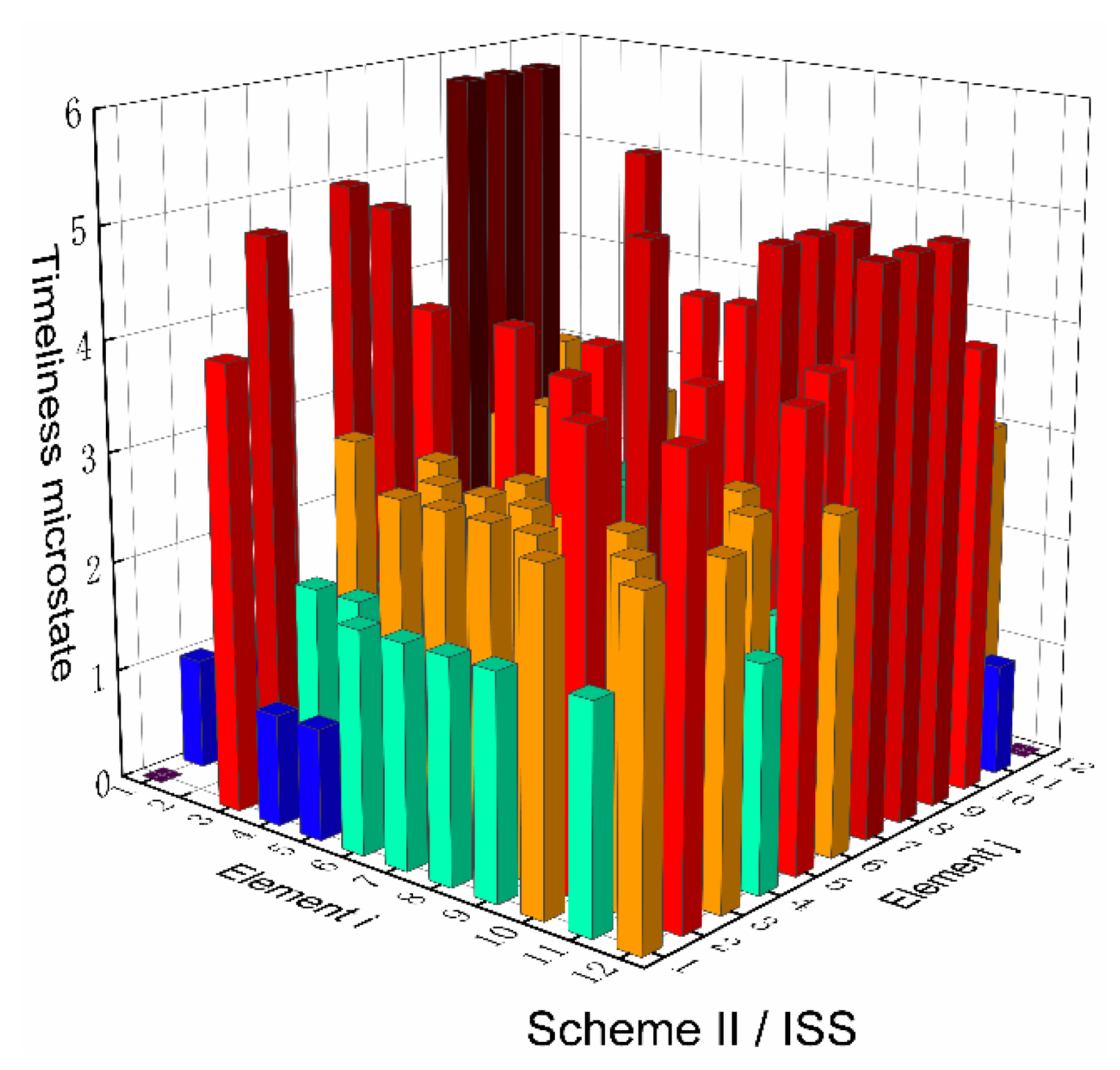 Entropy 23 01173 g018